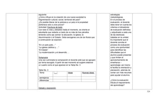 324
siguiente:
¿Cómo influye en la creación de una nueva sociedad la
fragmentación cultural, social, territorial del país?
¿Es posible liberar de la pobreza a un país si la propiedad
pertenece solo a unos pocos?
Actividad: Escritura de texto
Con todo lo visto y debatido hasta el momento, se orienta al
estudiante que redacte un texto de no más de tres párrafos
teniendo como eje central: la educación, la iglesia, la
discriminación o el Estado. Debe escogerse uno de los títulos que
a continuación se exponen:
―En un país justo…‖
―La iglesia católica y …‖
―El Estado‖
―La modernización y el desarrollo …
Subgrupos
Una vez culminada la composición el docente pide que se agrupen
por tema escogido. A partir de ese momento se sugiere elaborar
un cuadro como el que aparece en la Tabla No. 3
Tabla No. 3
Tema ―….‖ Ideas Nuevas ideas
semejanza
diferencias
Debate y exposición
estrategias
metodológicas.
En el proceso de
evaluación, el docente
debe tener en cuenta los
criterios e indicadores
de evaluación definidos
y adjudicado a cada una
de las destrezas
tratadas en la unidad.
Es importante que el
docente conciba el
proceso de evaluación
como una oportunidad
para identificar las
dificultades que el
alumno puede presentar
y que limitan el
aprovechamiento de
enseñanza –
aprendizaje; así mismo
le facilita la orientación y
planeación, además de
contar con más recursos
para ayudar al alumno.
¿Cómo la evaluación
tributa al mejoramiento
del aprendizaje?
 