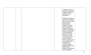 341
1 Identifica los hechos
históricos y lugares que
te interesa conocer y
analizar en forma
comparativa.
2 Selecciona los datos y
fechas más relevantes a
partir de una cronología
acerca de esos
acontecimientos.
3 Elabora la línea de
tiempo y organiza la
secuencia de manera
ordenada, respetando la
proporción matemática
en la representación
gráfica. Por ejemplo, 1
cm equivale a 1 año.
4 Coloca las fechas y,
luego, los datos en
forma muy breve, pero a
la vez suficiente para
comprenderlos.
5 También puedes
agregar imágenes para
complementar y
presentar los resultados
en forma didáctica.
 