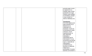 344
encontrar algún vínculo
en especial con su
localidad, algún suceso
acontecido en el lugar.
También puede dialogar
con familiares y amigos
y hacer revisión en
internet, bibliotecas, etc.
Dramatización
Uno de los objetivos del
juego dramático es el
desarrollo de la
creatividad en el
estudiante. A través de
la dramatización puede
motivarse, innovar
lingüísticamente, es
decir desarrollar
habilidades y
capacidades para la
improvisación. Es una
herramienta que permite
lograr un desarrollo de
capacidades y
competencias que
favorecen el desarrollo
integral de la
personalidad. El escolar
aprende a ser también a
 