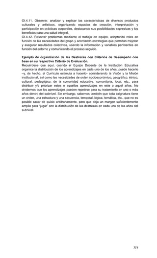 358
OI.4.11. Observar, analizar y explicar las características de diversos productos
culturales y artísticos, organizando espacios de creación, interpretación y
participación en prácticas corporales, destacando sus posibilidades expresivas y los
beneficios para una salud integral.
OI.4.12. Resolver problemas mediante el trabajo en equipo, adoptando roles en
función de las necesidades del grupo y acordando estrategias que permitan mejorar
y asegurar resultados colectivos, usando la información y variables pertinentes en
función del entorno y comunicando el proceso seguido.
Ejemplo de organización de las Destrezas con Criterios de Desempeño con
base en su respectivo Criterio de Evaluación.
Recuérdese que aquí, cuando el Equipo Docente de la Institución Educativa
organice la distribución de los aprendizajes en cada uno de los años, puede hacerlo
–y, de hecho, el Currículo estimula a hacerlo- considerando la Visión y la Misión
institucional, así como las necesidades de orden socioeconómico, geográfico, étnico,
cultural, pedagógico, de la comunidad educativa, comunitaria, local, etc., para
distribuir y/o priorizar estos o aquellos aprendizajes en este o aquel años. No
olvidemos que los aprendizajes pueden repetirse para su tratamiento en uno o más
años dentro del subnivel. Sin embargo, sabemos también que toda asignatura tiene
un orden, una estructura y una secuencia, temporal, lógica, temática, etc., que no es
posible sacar de quicio arbitrariamente, pero que deja un margen suficientemente
amplio para ―jugar‖ con la distribución de las destrezas en cada uno de los años del
subnivel.
 