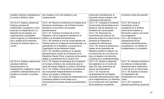 361
sociales, políticas e ideológicas en
el mundo y América Latina
las cruzadas y el fin del medioevo y sus
consecuencias.
producción manufacturera, la
expansión de las ciudades y del
intercambio internacional.
la América Latina del presente.
CE.CS.4.4. Explica y aprecia los
diversos procesos de
conflictividad, insurgencia y lucha
social por la independencia y la
liberación de los pueblos, sus
organizaciones y propuestas
contra la guerra y en defensa de la
paz y respeto de los derechos
humanos en América Latina y el
mundo.
CS.4.1.46. Resumir la influencia y el impacto de la
Revolución bolchevique y de la Primera Guerra
Mundial en la economía y la sociedad
latinoamericana.
CS.4.1.47. Examinar el impacto de la Gran
Depresión y de los regímenes fascistas en la
política y la sociedad latinoamericana.
CS.4.1.48. Analizar el nivel de involucramiento de
América Latina en la Segunda Guerra Mundial y su
participación en la fundación y acciones de la
Organización de las Naciones Unidas.
CS.4.1.50. Identificar cambios en la realidad
latinoamericana a partir de la fundación de la
República Popular China, el ascenso de los países
árabes y el predominio de la ―Guerra Fría‖.
CS.4.1.51. Comparar el contenido
de las luchas anticoloniales de los
países en vías de desarrollo y la
fundación de nuevos países.
CS.4.1.53. Reconocer los
movimientos de lucha por los
derechos civiles en el marco de los
procesos de integración y
cooperación internacional.
CS.4.1.54. Discutir la pertinencia y
validez de los postulados de
Mahatma Gandhi en relación con
la construcción de una cultura de
paz y el respeto a los derechos
humanos en la contemporaneidad.
CS.4.1.55. Evaluar la
movilización social e
insurgencia en la América
Latina de los sesenta, la
Revolución cubana y los inicios
de la integración.
CS.4.1.56. Analizar las
características de las
dictaduras latinoamericanas y
sus gobiernos, con énfasis en
el desarrollismo y la represión.
CE.CS.4.5. Analiza y relaciona los
procesos históricos
latinoamericanos, su
independencia, integración, tareas
y desafíos contemporáneos por la
equidad, la inclusión y la justicia
social.
CS.4.1.33. Exponer la naturaleza de la Ilustración
en Europa y América y las condiciones para la
caída del Antiguo Régimen en ambos continentes.
CS.4.1.35. Analizar críticamente la naturaleza de
las revoluciones independentistas de América
Latina, sus causas y limitaciones.
CS.4.1.36. Explicar el proceso de independencia en
Sudamérica desde el norte hasta el sur,
reconociendo los actores sociales que participaron
en él.
CS.4.1.41. Revisar el desarrollo
del capitalismo en el mundo del
siglo XIX, bajo condiciones de
avance del imperialismo.
CS.4.1.42. Exponer las
características de los Estados
nacionales latinoamericanos luego
de la Independencia y su influencia
en la construcción de la identidad
de los países en el presente.
CS.4.1.57. Apreciar el tránsito a
los sistemas constitucionales
latinoamericanos, destacando
el valor de vivir en democracia.
CS.4.1.58. Explicar el proceso
de implantación del
neoliberalismo en América
Latina.
CS.4.1.59. Comparar la
situación económica y social de
 