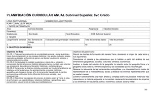 380
PLANIFICACIÓN CURRICULAR ANUAL Subnivel Superior. 8vo Grado
LOGO INSTITUCIONAL NOMBRE DE LA INSTITUCIÓN
PLAN CURRICULAR ANUAL
1. DATOS INFORMATIVOS
Área: Ciencias Sociales Asignatura: Estudios Sociales
Docente(s):
Grado/curso: 8vo Grado Nivel Educativo: EGB Subnivel Superior
2. TIEMPO
Carga horaria semanal: No. Semanas de
trabajo
Evaluación del aprendizaje e imprevistos Total de semanas clases: Total de periodos
3 40 40 20
3. OBJETIVOS GENERALES:
Objetivos del Área:
OG.CS.1. Potenciar la construcción de una identidad personal y social auténtica a
través de la comprensión de los procesos históricos y los aportes culturales locales,
regionales y globales, en función de ejercer una libertad y autonomía solidaria y
comprometida con los otros.
OG.CS.2. Contextualizar la realidad ecuatoriana, a través de su ubicación y
comprensión dentro del proceso histórico latinoamericano y mundial, para entender
sus procesos de dependencia y liberación, históricos y contemporáneos.
OG.CS.3. Comprender la dinámica individuo-sociedad, por medio del análisis de las
relaciones entre las personas, los acontecimientos, procesos históricos y
geográficos en el espacio-tiempo, a fin de comprender los patrones de cambio,
permanencia y continuidad de los diferentes fenómenos sociales y sus
consecuencias.
OG.CS.4. Determinar los orígenes del universo, el sistema solar, la Tierra, la vida y
el ser humano, sus características y relaciones históricas y geográficas, para
comprender y valorar la vida en todas sus manifestaciones.
Objetivos del grado/curso
Discutir las teorías de formación del planeta Tierra, develando el origen de cada teoría y
sus argumentos.
Caracterizar el planeta y las poblaciones que lo habitan a partir del análisis de sus
dimensiones geográficas, sociales, culturales, climática, económicas.
Analizar, a través del estudio de la geografía, la relación entre la geografía física y la
geografía social; esto es, entre los espacios y las sociedades que los reconstruyen.
Destacar la relevancia de las herramientas cartográficas y su diversidad como modos de
representación de la realidad física y social, y destacar las diversas representaciones que
se pueden mapear.
Construir colectivamente una visión amplia y compleja sobre los procesos históricos más
relevantes en la historia antigua de la humanidad, destacando la existencia de los imperios
y sus dinámicas en los planos político, económico, cultural, social y militar.
 