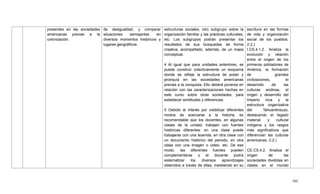 395
presentes en las sociedades
americanas previas a la
colonización.
de desigualdad, y comparar
situaciones semejantes en
diversos momentos históricos y
lugares geográficos.
estructuras sociales, otro subgrupo sobre la
organización familiar y las prácticas culturales,
etc. Los subgrupos podrán presentar los
resultados de sus búsquedas de forma
creativa, acompañado, además, de un mapa
conceptual.
4 Al igual que para unidades anteriores, se
puede construir colectivamente un esquema
donde se refleje la estructura de poder y
jerarquía en las sociedades americanas
previas a la conquista. Ello deberá ponerse en
relación con las caracterizaciones hechas en
este curso sobre otras sociedades, para
establecer similitudes y diferencias.
5 Debido al interés por visibilizar diferentes
modos de acercarse a la historia, es
recomendable que los docentes, en algunas
clases de la unidad, trabajen con fuentes
históricas diferentes: en una clase puede
trabajarse con una leyenda, en otra clase con
un documento histórico del periodo, en otra
clase con una imagen o video, etc. De ese
modo, las diferentes fuentes pueden
complementarse y el docente podrá
sistematizar los diversos aprendizajes
obtenidos a través de ellas, insistiendo en su
escritura en las formas
de vida y organización
social de los pueblos.
(I.2.)
I.CS.4.1.2. Analiza la
evolución y relación
entre el origen de los
primeros pobladores de
América, la formación
de grandes
civilizaciones, el
desarrollo de las
culturas andinas, el
origen y desarrollo del
Imperio inca y la
estructura organizativa
del Tahuantinsuyo,
destacando el legado
material y cultural
indígena y los rasgos
más significativos que
diferencian las culturas
americanas. (I.2.)
CE.CS.4.2. Analiza el
origen de las
sociedades divididas en
clases en el mundo
 