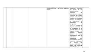 396
complementariedad a la hora de analizar la
historia.
(esclavitud, pobreza),
en función de los
acontecimientos
históricos de
colonización y conquista
(conquista del Imperio
romano, conquista del
Imperio inca, conquista
europea en América) y
la supervivencia de
estructuras de
desigualdad.
I.CS.4.2.1. Compara los
Imperios esclavistas de
la Antigüedad en el
Oriente Medio con el
Imperio romano, los
Imperios asiáticos
(China e India),
reconociendo que las
estructuras de
desigualdad son
semejantes en diversos
momentos históricos y
el impacto del
surgimiento del Islam en
Arabia y su difusión al
norte de África. (I.2.)
 