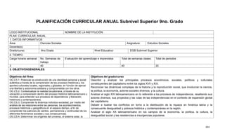 404
PLANIFICACIÓN CURRICULAR ANUAL Subnivel Superior 9no. Grado
LOGO INSTITUCIONAL NOMBRE DE LA INSTITUCIÓN
PLAN CURRICULAR ANUAL
1. DATOS INFORMATIVOS
Área: Ciencias Sociales Asignatura: Estudios Sociales
Docente(s):
Grado/curso: 9no Grado Nivel Educativo: EGB Subnivel Superior
2. TIEMPO
Carga horaria semanal: No. Semanas de
trabajo
Evaluación del aprendizaje e imprevistos Total de semanas clases: Total de periodos
3 40 40 20
3. OBJETIVOSGENERALES:
Objetivos del Área:
OG.CS.1. Potenciar la construcción de una identidad personal y social
auténtica a través de la comprensión de los procesos históricos y los
aportes culturales locales, regionales y globales, en función de ejercer
una libertad y autonomía solidaria y comprometida con los otros.
OG.CS.2. Contextualizar la realidad ecuatoriana, a través de su
ubicación y comprensión dentro del proceso histórico latinoamericano y
mundial, para entender sus procesos de dependencia y liberación,
históricos y contemporáneos.
OG.CS.3. Comprender la dinámica individuo-sociedad, por medio del
análisis de las relaciones entre las personas, los acontecimientos,
procesos históricos y geográficos en el espacio-tiempo, a fin de
comprender los patrones de cambio, permanencia y continuidad de los
diferentes fenómenos sociales y sus consecuencias.
OG.CS.4. Determinar los orígenes del universo, el sistema solar, la
Objetivos del grado/curso
Describir y analizar los principales procesos económicos, sociales, políticos y culturales
constituyentes del capitalismo entre los siglos XVII y XIX.
Reconocer las dinámicas complejas de la historia y la reproducción social, que involucran la ciencia,
la política, la economía, actores sociales diversos, y la cultura.
Analizar el siglo XIX latinoamericano en lo referente a los procesos de independencia, resaltando sus
actores diversos, sus proyectos y las rutas de las independencias en el contexto de expansión global
del capitalismo
Debatir e ilustrar los conflictos en torno a la distribución de la riqueza en América latina y la
consecuente desigualdad y pobreza histórica y contemporánea en la región.
Analizar el siglo XX latinoamericano en los campos de la economía, la política, la cultura, la
desigualdad social y las resistencias e insurgencias populares.
 