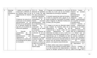 411
3 Nacientes
estados
latinoamerica
nos
1 Analizar los procesos de
construcción y definición de
las fronteras luego de las
independencias en América
latina.
2 Examinar los inicios de la
construcción de los estados
latinoamericanos en los
términos de su participación
en el mercado mundial del
siglo XIX y en el contexto de
avance del capitalismo.
3 Describir las
características de los
Estados nacionales
latinoamericanos post-
Independencia y su
influencia en la construcción
de la identidad de los países
en el presente.
CS.4.1.41. Revisar el
desarrollo del capitalismo
en el mundo del siglo
XIX, bajo condiciones de
avance del imperialismo.
CS.4.1.42. Exponer las
características de los
Estados nacionales
latinoamericanos luego
de la Independencia y su
influencia en la
construcción de la
identidad de los países
en el presente.
CS.4.1.43. Examinar las
condiciones en las que
las economías
latinoamericanas se
incorporaron al mercado
mundial en el siglo XIX.
CS.4.1.44. Discutir los
procesos y conflictos que
se dieron por la definición
de las fronteras en
América Latina.
1 Preguntar a los estudiantes, en una lluvia
de ideas en el aula, qué es una frontera.
Sistematizar los comentarios realizados.
2 Compartir experiencias sobre las fronteras,
a través de preguntas como ¿alguien en el
grupo ha estado en una frontera? Se pueden
utilizar imágenes de diferentes fronteras del
Ecuador y de otros países.
3 Trabajar en el aula con diferentes mapas
que muestren las fronteras antes de la
independencia y después de las
independencias y discutir cuáles son los
cambios. Seguidamente se puede
sistematizar las ideas en torno a cómo se
construyeron las fronteras después de las in-
dependencias. (En la bibliografía de esta
propuesta de PCA se indica un texto para la
formación continua de los docentes donde se
explica cómo las fronteras respondieron, en
general, a los espacios de las Audiencias).
4 Utilizar videos cortos sobre el capitalismo
en el siglo xx para analizar el contexto global
en el que transcurren las independencias y
cuál es el mercado mundial en el que se
CE.CS.4.5. Analiza y
relaciona los procesos
históricos
latinoamericanos, su
independencia,
integración, tareas y
desafíos contemporáneos
por la equidad, la inclusión
y la justicia social.
I.CS.4.5.2. Examina el
proyecto integracionista
bolivariano, en el contexto
del desarrollo del
capitalismo, destacando el
valor de la independencia
y la libertad para las
naciones en el presente,
los avances científicos y
técnicos que posibilitaron
el gran auge de la industria
y los cambios
socioeconómicos a inicios
del desarrollismo. (J.1.,
I.1.)
I.CS.4.5.3. Compara la
trayectoria de América
Latina en los siglos XIX y
5
 