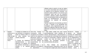 419
reflexión sobre la guerra y la paz se realice
en el marco más amplio de la construcción y
la defensa de los derechos humanos. Los
docentes podrán pedirles a los alumnos que
investiguen sobre qué son los derechos
humanos y, además, pueden implementarse
en el aula actividades donde se represente (a
través de dramatizaciones, por ejemplo)
situaciones de violación de derechos
humanos.
También sugerimos a los docentes que lleven
al aula, u orienten a los estudiantes que
investiguen, sobre organizaciones que, a lo
largo de la segunda mitad del siglo XX, han
defendido los derechos humanos en América
latina.
6 Nuestra
América en la
segunda
mitad de siglo
xx: historia,
presente y
futuro
1 Analizar el contexto en el
que aumenta la insurgencia
social en América latina en
los años sesenta, sus
causas y decursos.
2 Evaluar las dictaduras
latinoamericanas y sus
gobiernos, en relación con
sus políticas económicas y
sociales y su coerción
política.
CS.4.1.55. Evaluar la
movilización social e
insurgencia en la América
Latina de los sesenta, la
Revolución cubana y los
inicios de la integración.
CS.4.1.56. Analizar las
características de las
dictaduras
latinoamericanas y sus
gobiernos, con énfasis en
el desarrollismo y la
1 Esta última unidad del curso recorre
aproximadamente cuatro décadas de la
historia latinoamericana. Recomendamos a
los docentes dar continuidad de las líneas del
tiempo ya comenzada y elaborar, durante la
unidad, una línea del tiempo donde se
señalen los principales procesos y
acontecimientos del periodo.
2 Para trabajar las insurgencias
latinoamericanas, proponemos hacer uso de
un mapa de la región para ubicar, durante las
CE.CS.4.4. Explica y
aprecia los diversos
procesos de conflictividad,
insurgencia y lucha social
por la independencia y la
liberación de los pueblos,
sus organizaciones y
propuestas contra la
guerra y en defensa de la
paz y respeto de los
derechos humanos en
América Latina y el
7
 