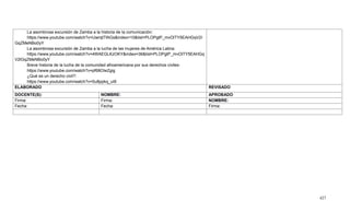 427
La asombrosa excursión de Zamba a la historia de la comunicación:
https://www.youtube.com/watch?v=lJwrqtTfAGs&index=10&list=PLOPgtP_mvOlTY5EAHGqV2l
GqZMeNBo0yY
La asombrosa excursión de Zamba a la lucha de las mujeres de América Latina:
https://www.youtube.com/watch?v=4WAEGLKzOKY&index=36&list=PLOPgtP_mvOlTY5EAHGq
V2lGqZMeNBo0yY
Breve historia de la lucha de la comunidad afroamericana por sus derechos civiles:
https://www.youtube.com/watch?v=pf68OIeZgig
¿Qué es un derecho civil?:
https://www.youtube.com/watch?v=5u8ppkq_uI8
ELABORADO REVISADO
DOCENTE(S): NOMBRE: APROBADO
Firma: Firma: NOMBRE:
Fecha: Fecha: Firma:
 