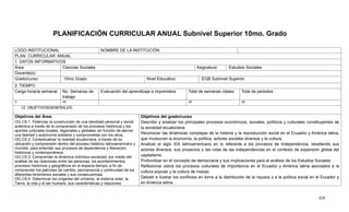 428
PLANIFICACIÓN CURRICULAR ANUAL Subnivel Superior 10mo. Grado
LOGO INSTITUCIONAL NOMBRE DE LA INSTITUCIÓN
PLAN CURRICULAR ANUAL
1. DATOS INFORMATIVOS
Área: Ciencias Sociales Asignatura: Estudios Sociales
Docente(s):
Grado/curso: 10mo Grado Nivel Educativo: EGB Subnivel Superior
2. TIEMPO
Carga horaria semanal: No. Semanas de
trabajo
Evaluación del aprendizaje e imprevistos Total de semanas clases: Total de periodos
3 40 40 20
12. OBJETIVOSGENERALES:
Objetivos del Área:
OG.CS.1. Potenciar la construcción de una identidad personal y social
auténtica a través de la comprensión de los procesos históricos y los
aportes culturales locales, regionales y globales, en función de ejercer
una libertad y autonomía solidaria y comprometida con los otros.
OG.CS.2. Contextualizar la realidad ecuatoriana, a través de su
ubicación y comprensión dentro del proceso histórico latinoamericano y
mundial, para entender sus procesos de dependencia y liberación,
históricos y contemporáneos.
OG.CS.3. Comprender la dinámica individuo-sociedad, por medio del
análisis de las relaciones entre las personas, los acontecimientos,
procesos históricos y geográficos en el espacio-tiempo, a fin de
comprender los patrones de cambio, permanencia y continuidad de los
diferentes fenómenos sociales y sus consecuencias.
OG.CS.4. Determinar los orígenes del universo, el sistema solar, la
Tierra, la vida y el ser humano, sus características y relaciones
Objetivos del grado/curso
Describir y analizar los principales procesos económicos, sociales, políticos y culturales constituyentes de
la sociedad ecuatoriana.
Reconocer las dinámicas complejas de la historia y la reproducción social en el Ecuador y América latina,
que involucran la economía, la política, actores sociales diversos y la cultura.
Analizar el siglo XIX latinoamericano en lo referente a los procesos de independencia, resaltando sus
actores diversos, sus proyectos y las rutas de las independencias en el contexto de expansión global del
capitalismo
Profundizar en el concepto de democracia y sus implicaciones para el análisis de los Estudios Sociales.
Reflexionar sobre los procesos culturales de importancia en el Ecuador y América latina asociados a la
cultura popular y la cultura de masas.
Debatir e ilustrar los conflictos en torno a la distribución de la riqueza y a la política social en el Ecuador y
en América latina.
 