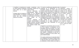 441
3 Identificar la importancia de
la cultura popular ecuatoriana
como parte de la cultura
nacional.
4 Debatir sobre el concepto de
interculturalidad y el programa
social que ese concepto
supone en el Ecuador.
popular ecuatoriana como
componente esencial de la
cultura nacional.
CS.4.3.4. Reconocer la
interculturalidad desde el
análisis de las diferentes
manifestaciones culturales y
la construcción del Ecuador
como unidad en la
diversidad.
CS.4.3.5. Examinar el
concepto ―interculturalidad‖ y
posibles acciones concretas
de practicarlo en la escuela y
otros espacios locales más
cercanos.
1 El punto de partida para desarrollar estos
contenidos es la identificación de las
principales culturas que hacen parte del
universo cultural del Ecuador. El trabajo con
tarjetas con los nombres de las mismas (ahí
deben estar incluidos los 14 pueblos y 16
nacionalidades que se consignan en la
constitución ecuatoriana) y la orientación de
investigaciones por parte de los estudiantes
(que pueden realizarse en subgrupos) sobre
ellas, pueden ser de provecho para
profundizar en el origen, localización y
características más importantes de las
mismas.
2 Sugerimos a los docentes ubicar en el aula,
de forma colectiva, la localización de las
principales culturas del Ecuador. En el caso
de que no tengan una localización territorial
definida, debe reflexionarse en el aula sobre
esa cuestión, y enfatizarse en que ello no
disuelve la existencia de esa cultura, sino
que la desterritorializa.
3 En grados anteriores se ha discutido dentro
de la asignatura de Estudios Sociales sobre
la idea de nación, pero en esta ocasión, por
su relevancia, el tema merece una mayor y
los espacios.
I.CS.4.10.1. Explica la
interculturalidad desde el
análisis de las diferentes
manifestaciones culturales
del Ecuador (nacional y
popular), sus raíces
históricas u origen,
localización, rasgos más
destacados, y las acciones
concretas para practicarla
en espacios cercanos, y
reconoce sus diferencias
con la ―cultura de masas‖.
(J.1., S.2.)
 