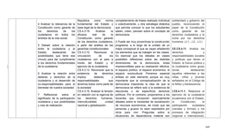 449
4 Analizar la relevancia de la
Constitución como garante de
los derechos de los
ciudadanos en todos los
ámbitos de la vida social.
5 Debatir sobre la relación
entre la ciudadanía y el
Estado, destacando las
posibilidades que tiene ese
vínculo para dar cumplimiento
a los derechos fundamentales
de la ciudadanía.
6 Analizar la relación entre
deberes y derechos de la
ciudadanía y el desarrollo de
co-responsabilidades para el
bienestar de nuestra sociedad.
7 Reflexionar sobre el
significado de la participación
ciudadana y sus posibilidades
y vías de realización.
República como norma
fundamental del Estado y
base legal de la democracia.
CS.4.3.19. Analizar la
eficacia real de la
Constitución como garante
de los derechos ciudadanos,
a partir del análisis de las
garantías constitucionales.
CS.4.3.10. Reconocer la
vinculación de los
ciudadanos con el país a
través del Estado y el
ejercicio de la ciudadanía.
CS.4.3.13. Reconocer que la
existencia de derechos
implica deberes y
responsabilidades que
tenemos todos como parte de
la sociedad.
CS.4.3.15. Analizar la tensión
en relación con la vigencia de
los derechos humanos,
interculturalidad, unidad
nacional y globalización.
completamiento de frases realizado individual
o colectivamente, u otra estrategia didáctica
que permita conocer lo que los estudiantes
saben, creen, piensan sobre el concepto de
democracia.
2 Puede ser muy provechosa la construcción
progresiva, a lo largo de la unidad, de un
mapa conceptual al que se vayan añadiendo
los elementos que se trabajen en las clases.
Es esencial que los debates en clases
posibiliten reflexiones sobre las distintas
dimensiones de la democracia, todas
imprescindibles para su realización efectiva:
el espacio político, el espacio económico, el
espacio sociocultural. Ponemos especial
énfasis en este elemento porque es muy
importante que la conceptualización de la
democracia trascienda la idea de que la
democracia se refiere solo a la existencia de
elecciones o de específicos derechos
políticos. Por el contrario, proponemos a los
docentes que incorporen esencialmente
debates sobre la necesidad de socialización
de recursos económicos, de modo que las
personas y grupos no sean explotados por
otros para vivir. Preguntas sobre si
situaciones de dependencia material son
solidaridad) y gobierno del
pueblo, reconociendo el
papel de la Constitución
como garante de los
derechos ciudadanos y la
lucha por los derechos
humanos. (J.1., J.2., J.3.)
CE.CS.4.11. Analiza los
derechos y
responsabilidades sociales
y políticas que tienen el
Estado, la fuerza pública y
la ciudadanía como grupo
social, destacando
aquellos referentes a las
niñas, niños y jóvenes
señalados en el Código de
la Niñez y Adolescencia.
I.CS.4.11.1. Relaciona el
ejercicio de la ciudadanía
ecuatoriana con el Estado,
la Constitución, la
participación ciudadana
(canales y formas) y los
procesos de integración
(regional e internacional),
 