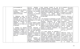 454
con la sociedad civil.
2 Discutir sobre los objetivos,
funciones, límites y
características de la fuerza
pública en el Ecuador.
3 Reflexionar sobre las
posibilidades que ofrece la
concepción del Buen Vivir
como alternativa de vida que
desecha las presiones del
capitalismo y busca el
equilibrio del ser humano con
la naturaleza.
4 Identificar los derechos
fundamentales estipulados en
el Código de la Niñez y la
Adolescencia y analizar sus
posibilidades de cumplimiento
dentro de la concepción del
Buen Vivir.
CS.4.3.21. Identificar y
diferenciar los órganos del
gobierno y los del Estado
ecuatoriano, sus principales
atribuciones y sus
mecanismos de vinculación
con la sociedad civil.
CS.4.3.22. Reconocer y
discutir la razón de ser, las
funciones, los límites y las
características de la fuerza
pública.
CS.4.3.23. Analizar el papel
del Estado como garante de
los derechos de las
personas.
CS.4.2.25. Reconocer el
Buen Vivir o Sumak Kawsay
como una forma alternativa
de enfrentar la vida,
desechando las presiones del
capitalismo y buscando el
equilibrio del ser humano con
la naturaleza.
CS.4.3.12. Identificar los
derechos fundamentales
estipulados en el Código de
la Niñez y la Adolescencia y
este momento consiste en que los
estudiantes aprendan y se familiaricen con
las estructuras institucionales del Ecuador y
puedan analizar el papel de las mismas en
situaciones de construcción democrática. A
continuación, se realizan algunas
recomendaciones generales para el trabajo
en esta unidad:
1 Se recomienda la presentación, por parte
de los docentes, de un esquema de la
estructura institucional del Estado
ecuatoriano. A partir de ella, se podrá
explicar a los alumnos las funciones y
objetivos de esa estructura institucional y
discutir la medida en que ella se orienta a la
garantía de derechos ciudadanos y los
problemas que ella presenta.
2 Al mismo tiempo, se presentará la
estructura institucional del gobierno,
enfatizando en las diferencias y relaciones
entre ambas de acuerdo a sus objetivos,
funciones, etc. Igualmente, sugerimos a los
docentes debatir en el aula, a través de dicho
esquema, sobre la medida en que ella se
orienta a la garantía de derechos ciudadanos
y los problemas que ella presenta.
la ciudadanía como grupo
social, destacando
aquellos referentes a las
niñas, niños y jóvenes
señalados en el Código de
la Niñez y Adolescencia.
I.CS.4.11.1. Relaciona el
ejercicio de la ciudadanía
ecuatoriana con el Estado,
la Constitución, la
participación ciudadana
(canales y formas) y los
procesos de integración
(regional e internacional),
en un contexto de
interculturalidad, unidad
nacional y globalización.
(J.1., J.3., I.1.)
I.CS.4.11.2. Analiza los
mecanismos que tiene el
Estado, la fuerza pública y
los ciudadanos para el
cumplimiento de su papel
como garantes y veedores
de los derechos humanos,
en un contexto de
 