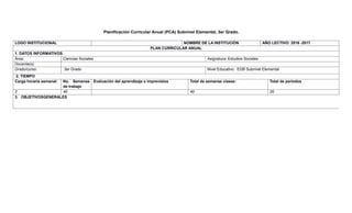 Planificación Curricular Anual (PCA) Subnivel Elemental, 3er Grado.
LOGO INSTITUCIONAL NOMBRE DE LA INSTITUCIÓN AÑO LECTIVO: 2016 -2017
PLAN CURRICULAR ANUAL
1. DATOS INFORMATIVOS
Área: Ciencias Sociales Asignatura: Estudios Sociales
Docente(s):
Grado/curso: 3er Grado Nivel Educativo: EGB Subnivel Elemental
2. TIEMPO
Carga horaria semanal: No. Semanas
de trabajo
Evaluación del aprendizaje e imprevistos Total de semanas clases: Total de periodos
2 40 40 20
3. OBJETIVOSGENERALES
 