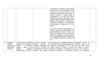 464
la identificación y reflexión sobre las causas
de la guerra y sus consecuencias. Podría
realizarse una línea de tiempo de los
principales conflictos bélicos en los que ha
estado involucrado el Ecuador desde la
independencia y, en cada caso, realizar
análisis sobre causas y consecuencias. Los
docentes deberán resaltar las consecuencias
negativas de las guerras y la existencia de
instrumentos nacionales e internacionales
que favorezcan la negociación y no las
guerras.
9 Por último, el docente podrá seleccionar un
conflicto internacional contemporáneo que
tenga consecuencias para el Ecuador y, a
partir de su análisis, insistir en las redes
globales de influencia en el mundo actual y
en la co-responsabilidad de los Estados y de
los ciudadanos de propiciar relaciones de
paz.
9 Necesidad,
sentidos y
objetivos de los
proyectos de
integración
1 Discutir sobre los sentidos y
objetivos de la generación de
procesos de integración
regional y global en las
diversas geografías,
especialmente en Europa y
CS.4.2.39. Comparar los
diversos procesos de
integración internacional que
se dan en el mundo, con
énfasis particular en la Unión
Europea, sus avances y
La importancia de la integración regional es
una de las líneas de democratización de las
relaciones internacionales. Aunque hay
muchos modos de propiciar y asentar
procesos de integración, lo ideal es que los
mismos se orienten a la búsqueda de
CE.CS.4.9. Examina la
diversidad cultural de la
población mundial a partir
del análisis de género,
grupo etario, movilidad y
número de habitantes,
4
 