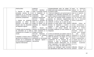 465
América latina.
2 Describir el origen y
principales avances de la
integración en la Comunidad
Andina y Sudamérica, con sus
problemas y perspectivas.
3 Analizar los problemas
asociados al tráfico de
personas y de drogas y su
impacto para las propuestas
de integración regional.
4 Debatir sobre los alcances y
las dificultades de la doble
ciudadanía en el Ecuador y el
mundo.
6 Resaltar la relación entre el
ejercicio de la ciudadanía en el
Ecuador con la participación
en los procesos de integración
regional e internacional.
problemas.
CS.4.2.40. Identificar el
origen y principales avances
de la integración en la
Comunidad Andina y
Sudamérica, con sus
problemas y perspectivas.
CS.4.2.41. Analizar la
dimensión y gravedad del
tráfico de personas y de
drogas en relación con las
propuestas de integración
regional.
CS.4.3.11. Discutir los
alcances y las dificultades de
la doble ciudadanía en el
Ecuador y el mundo.
CS.4.3.20. Relacionar el
ejercicio de la ciudadanía
ecuatoriana con la
participación en los procesos
de integración regional e
internacional.
complementariedad entre los países. El
debate sobre esas cuestiones es central para
la presente unidad.
1 Qué es la integración y por qué se busca la
integración son preguntas importantes que
pueden inaugurar los aprendizajes en torno a
este tema. Los docentes podrán presentar
ejemplos de esfuerzos integracionistas
diferentes: el de la Unión Europea, la
UNASUR, la CELAC, etc. A partir de esos
ejemplos se podrá discutir sobre distintos
formatos de integración y construir un
esquema o mapa conceptual que los
sintetice y que incluya, además, los
principales obstáculos de esos intentos de
integración.
2 Entre los elementos que atentan contra la
integración, los docentes deberán resaltar el
tráfico de personas y de drogas, en lo que
ellos representan, además, para el
cumplimiento de los derechos de las
personas y para la proliferación de
problemas sociales relacionados con el
crimen organizado y las mafias articuladas
en torno a la droga. Se podrá pedir a los
alumnos que investiguen casos concretos
que ejemplifiquen esas ideas, como son las
según su distribución
espacial en los cinco
continentes, destacando el
papel de la migración, de
los jóvenes y las
características esenciales
que nos hermanan como
parte de la Comunidad
Andina y Sudamérica.
I.CS.4.9.1. Analiza las
causas, consecuencias y
el papel que ha tenido la
migración en América
Latina, reconociendo la
diversidad cultural y
humana como resultado
de este proceso,
destacando el rol de los
jóvenes en la integración
Andina y sudamericana, y
el impacto que esta y la
globalización tienen en la
sociedad ecuatoriana.
(I.2., S.1.)
I.CS.4.9.2. Diferencia la
población mundial en
 