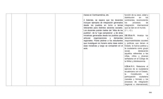 466
maras en Centroamérica, etc.
2 Además, se espera que los docentes
incluyan ejemplos de integración generados
desde los pueblos en torno a temas
relevantes para distintos sectores sociales.
Los docentes podrán hablar del ―Alba de los
pueblos‖, de la ―Liga campesina‖, y de otras
iniciativas generadas desde los pueblos para
articular organizaciones y demandas
regionales. Podrá pedirse a los estudiantes
que investiguen en horario extra clase sobre
esas iniciativas y luego se compartan en el
aula.
función de su sexo, edad y
distribución en los
continentes, reconociendo
los procesos de
integración internacional
que se dan en el mundo.
(I.1., I.2.)
CE.CS.4.11. Analiza los
derechos y
responsabilidades sociales
y políticas que tienen el
Estado, la fuerza pública y
la ciudadanía como grupo
social, destacando
aquellos referentes a las
niñas, niños y jóvenes
señalados en el Código de
la Niñez y Adolescencia.
I.CS.4.11.1. Relaciona el
ejercicio de la ciudadanía
ecuatoriana con el Estado,
la Constitución, la
participación ciudadana
(canales y formas) y los
procesos de integración
(regional e internacional),
 