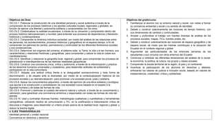 Objetivos del Área:
OG.CS.1. Potenciar la construcción de una identidad personal y social auténtica a través de la
comprensión de los procesos históricos y los aportes culturales locales, regionales y globales, en
función de ejercer una libertad y autonomía solidaria y comprometida con los otros.
OG.CS.2. Contextualizar la realidad ecuatoriana, a través de su ubicación y comprensión dentro del
proceso histórico latinoamericano y mundial, para entender sus procesos de dependencia y liberación,
históricos y contemporáneos.
OG.CS.3. Comprender la dinámica individuo-sociedad, por medio del análisis de las relaciones entre
las personas, los acontecimientos, procesos históricos y geográficos en el espacio-tiempo, a fin de
comprender los patrones de cambio, permanencia y continuidad de los diferentes fenómenos sociales
y sus consecuencias.
OG.CS.4. Determinar los orígenes del universo, el sistema solar, la Tierra, la vida y el ser humano, sus
características y relaciones históricas y geográficas, para comprender y valorar la vida en todas sus
manifestaciones.
OG.CS.5. Identificar y relacionar la geografía local, regional y global, para comprender los procesos de
globalización e interdependencia de las distintas realidades geopolíticas.
OG.CS.6. Construir una conciencia cívica, crítica y autónoma, a través de la interiorización y práctica
de los derechos humanos universales y ciudadanos, para desarrollar actitudes de solidaridad y
participación en la vida comunitaria.
OG.CS.7. Adoptar una actitud crítica frente a la desigualdad socioeconómica y toda forma de
discriminación, y de respeto ante la diversidad, por medio de la contextualización histórica de los
procesos sociales y su desnaturalización, para promover una sociedad plural, justa y solidaria.
OG.CS.8. Aplicar los conocimientos adquiridos, a través del ejercicio de una ética solidaria y ecológica
que apunte a la construcción y consolidación de una sociedad nueva basada en el respeto a la
dignidad humana y de todas las formas de vida.
OG.CS.9. Promover y estimular el cuidado del entorno natural y cultural, a través de su conocimiento y
valoración, para garantizar una convivencia armónica y responsable con todas las formas de vida del
planeta.
OG.CS.10. Usar y contrastar diversas fuentes, metodologías cualitativas y cuantitativas y herramientas
cartográficas, utilizando medios de comunicación y TIC, en la codificación e interpretación crítica de
discursos e imágenes, para desarrollar un criterio propio acerca de la realidad local, regional y global, y
reducir la brecha digital.
Objetivos del grado/curso
1. Familiarizar al alumno con su entorno natural y social, con vistas a formar
su conciencia ambiental y social y su sentido de identidad.
2. Debatir y construir colectivamente las nociones de tiempo histórico, con
sus dimensiones de cambios y continuidades.
3. Ampliar y profundizar el trabajo con fuentes diversas de análisis de los
procesos sociales: mapas, TICs, fuentes orales, etc.
4. Debatir y construir colectivamente las nociones de espacio geográfico y de
espacio social, de modo que las mismas contribuyan a la ubicación del
Ecuador en el contexto regional y global.
5. Argumentar las particularidades de los entonces cercanos de los
estudiantes y sus vínculos con otros entornos del Ecuador.
6. Comenzar a visibilizar las diferentes dimensiones del análisis de lo social:
la economía, la política, la cultura, los grupos y clases sociales.
7. Comprender la escala territorial de la región, el país y el continente.
8. Incentivar la participación de los alumnos en derechos y deberes,
enfocando los valores de justicia e inclusión social, basado en valores de
independencia, creatividad, crítica y solidaridad.
4. EJES TRANSVERSALES:
Identidad personal y unidad nacional
Convivencia en derechos y derechos
 