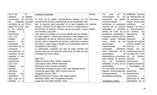 491
CS.4.1.29.
Destacar la
contribución de
los progresos
científicos de los
siglos XVII y XVIII
a los cambios
sociales y
económicos.
CS.4.1.30.
Explicar el
avance del
capitalismo, el
crecimiento de la
producción
manufacturera, la
expansión de las
ciudades y del
intercambio
internacional.
CS.4.1.40.
Analizar los
avances
científicos y
técnicos que
posibilitaron el
gran auge de la
industria y el
El
capitalis
mo entre
los siglos
XVIII y
XIX
Inventos e inventores
Al inicio de la unidad, recomendamos trabajar con los
conocimientos previos y experiencias de los estudiantes. Para
ello, el docente podrá presentar en el aula imágenes de
algunos ―inventos‖ de los siglos XVII y XVIII e ir preguntando a
los alumnos, en colectivo, si saben qué es ese invento, cuándo
fue intentado y por quién.
Otra opción es entregar en el grupo tarjetas que los nombres
de estos objetos o invenciones científicas y otras tarjetas con
la explicación de qué es, dónde se inventó y por quién. Cada
alumno, bajo la orientación del docente, podrá leer el nombre
del objeto y quien tenga la tarjeta con la explicación sobre él
completará la información.
A continuación, copiamos una lista de estos inventos del
periodo para que los docentes seleccionen de ellos los que
consideren de mayor interés.
Siglo XVII
Regla de cálculo (1622. William Oughtred)
Calculadora (1623. Wilhelm Schickard)
Submarino (1624. Cornelius Drebbel)
Transfusión de sangre (Francia. 1625. Jean-Baptiste Denis)
Turbina de vapor (Italia. 1629. Giovanni Branca)
Paraguas (Francia. 1637)
Máquina de sumar (Francia. 1642. Blaise Pascal)
Barómetro (Italia, 1643. Evangelista Torricelli)
Juego de la oca (Italia, Venecia, 1644)
Pizarra
Diccionario
Láminas
Mapas
Tal como se ha
recomendado en las
propuestas de planes
microcurriculares
anteriores, le evaluación
requiere ser un proceso
sistemático y formativo
dentro del curso de la
enseñanza – aprendizaje.
Cualquier momento de las
clases puede utilizarse
como control de los
aprendizajes.
Especialmente las
actividades señaladas
como ―Aplicación‖ de los
aprendizajes, es
especialmente provechoso
para evaluar, de acuerdo
con los indicadores
señalados, el curso de los
aprendizajes.
A continuación, se realizan
algunas recomendaciones
complementarias de
actividades evaluativas.
Verdaderos o falsos:
I.CS.4.2.2. Examina
las motivaciones de
los europeos para
buscar nuevas rutas
marítimas, su
llegada a la India y
el ―descubrimiento‖
de América, los
mecanismos de
gobierno y
extracción de
riquezas del Imperio
colonial español en
América, y su
relación con las
transformaciones en
los siglos XVI y XVII
de la América
española, las
innovaciones y
progresos científicos
y tecnológicos de
los siglos
posteriores,
estableciendo
semejanzas y
diferencias de esta
colonización con el
 