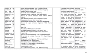 492
cambio en las
condiciones de
vida que se
dieron entre los
siglos XVIII y XIX.
CS.4.1.41.
Revisar el
desarrollo del
capitalismo en el
mundo del siglo
XIX, bajo
condiciones de
avance del
imperialismo.
CS.4.1.31.
Analizar el
proceso de
independencia de
Estados Unidos,
su
establecimiento
como la primera
república
democrática, y
sus
consecuencias.
CS.4.1.32.
Discutir el sentido
Bomba de vacío (Alemania. 1650. Otto von Guericke)
Reloj de péndulo (Holanda. 1656. Christiaan Huygens)
Billete de banco (Suecia. 1658)
Champaña (Francia. 1668. Don Perignon)
Telescopio reflector (Inglaterra. 1668. Isaac Newton)
Máquina de calcular (Alemania. 1672. Gottfried Wilhelm
Leibniz)
Reloj de bolsillo (Holanda. 1675. Christiaan Huygens)
Olla a presión (Francia. 1681. Denis Papin)
Microscopio de precisión (1683. Anton van Leeuwenhoek)
Máquina de vapor extractora (Inglaterra. 1698. Thomas
Savery)
Siglo XVIII
Piano (Italia. 1700. Bartolomeo Cristofori)
Barrena sembradora (Inglaterra. 1701. Jethro Tull)
Motor de vapor (Inglaterra. 1705. Thomas Newcomen)
Piano (1709)
Máquina de vapor con pistones (1712. Thomas Newcomen)
Termómetro de mercurio (Alemania. 1714. Daniel Gabriel
Fahrenheit)
Campana de buceo (Inglaterra. 1717. Edmund Halley)
Ametralladora (1718. James Puckle)
Esterotipia (Inglaterra. 1725. William Ged)
Octante (1731. John Hadley y Thomas Godfrey)
Lanzadera automática (1733)
Estufa Franklin (1740)
Agua carbonatada (Inglaterra. 1741. Williams Browrigg)
El docente puede construir
afirmaciones sobre los
contenidos específicos que
se aborden en las clases
de la unidad; los entregará
a los alumnos en hojas de
trabajo (o les pedirá
copiarlos en una hoja de
papel) y les indicará qué
deben señalar, si esas
afirmaciones son
verdaderas o falsas.
Además, los estudiantes
podrán argumentar, a
pedido del maestro, por
qué son falsas las
afirmaciones que ha
señalado como tales.
Ejemplos de afirmaciones
que pueden incluidas en
este ejercicio son las
siguientes:
Los españoles
descubrieron América.
El encuentro entre las
civilizaciones española y
portugués y
anglosajón. (I.2.)
I.CS.4.3.3. Explica
el avance del
capitalismo, el
crecimiento de la
producción
manufacturera, la
independencia de
los Estados Unidos
y el sentido de las
revoluciones
europeas de fines
del siglo XVIII y XIX,
destacando la
herencia de las
sociedades
coloniales en la
América del
presente. (I.2.)
I.CS.4.5.1. Analiza
la Ilustración
europea y
latinoamericana
como antecedente
de los procesos de
 
