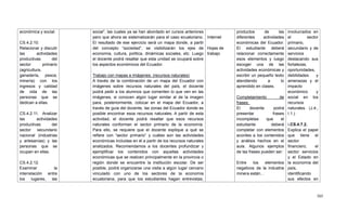505
económica y social.
CS.4.2.10.
Relacionar y discutir
las actividades
productivas del
sector primario
(agricultura,
ganadería, pesca,
minería) con los
ingresos y calidad
de vida de las
personas que se
dedican a ellas.
CS.4.2.11. Analizar
las actividades
productivas del
sector secundario
nacional (industrias
y artesanías) y las
personas que se
ocupan en ellas.
CS.4.2.12.
Examinar la
interrelación entre
los lugares, las
social‖, las cuales ya se han abordado en cursos anteriores
pero que ahora se sistematizarán para el caso ecuatoriano.
El resultado de ese ejercicio será un mapa donde, a partir
del concepto ―sociedad‖, se visibilizarán los ejes de
economía, cultura, política, dinámicas sociales, etc. Luego
el docente podrá resaltar que esta unidad se ocupará sobre
los aspectos económicos del Ecuador.
Trabajo con mapas e imágenes: (recursos naturales)
A través de la combinación de un mapa del Ecuador con
imágenes sobre recursos naturales del país, el docente
podrá pedir a los alumnos que comenten lo que ven en las
imágenes, si conocen algún lugar similar al de la imagen
para, posteriormente, colocar en el mapa del Ecuador, a
través de guía del docente, las zonas del Ecuador donde es
posible encontrar esos recursos naturales. A partir de esta
actividad, el docente podrá resaltar que esos recursos
naturales conforman el sector primario de la economía.
Para ello, se requiere que el docente explique a qué se
refiere con ―sector primario‖ y cuáles son las actividades
económicas incluidas en él a partir de los recursos naturales
analizados. Recomendamos a los docentes profundizar y
ejemplificar los contenidos con aquellas actividades
económicas que se realicen principalmente en la provincia o
región donde se encuentre la institución escolar. De ser
posible, podrá organizarse una visita a algún lugar cercano
vinculado con uno de los sectores de la economía
ecuatoriana, para que los estudiantes hagan entrevistas,
Internet
Hojas de
trabajo
productos de las
diferentes actividades
económicas del Ecuador.
El estudiante deberá
relacionar correctamente
esos elementos y luego
escoger una de las
actividades económicas y
escribir un pequeño texto
atendiendo a lo
aprendido en clases.
Completamiento de
frases:
El docente podrá
presentar frases
incompletas que el
estudiante deberá
completar con elementos
acordes a los contenidos
y análisis hechos en el
aula. Algunos ejemplos
de las frases pueden ser:
Entre los elementos
negativos de la industria
minera están…
involucrados en
el sector
primario,
secundario y de
servicios
destacando sus
fortalezas,
oportunidades,
debilidades y
amenazas y el
impacto
económico y
social en los
recursos
naturales. (J.4.,
I.1.)
I.CS.4.7.2.
Explica el papel
que tiene el
sector
financiero, el
sector servicios
y el Estado en
la economía del
país,
identificando
sus efectos en
 