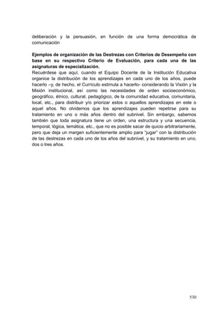 530
deliberación y la persuasión, en función de una forma democrática de
comunicación
Ejemplos de organización de las Destrezas con Criterios de Desempeño con
base en su respectivo Criterio de Evaluación, para cada una de las
asignaturas de especialización.
Recuérdese que aquí, cuando el Equipo Docente de la Institución Educativa
organice la distribución de los aprendizajes en cada uno de los años, puede
hacerlo –y, de hecho, el Currículo estimula a hacerlo- considerando la Visión y la
Misión institucional, así como las necesidades de orden socioeconómico,
geográfico, étnico, cultural, pedagógico, de la comunidad educativa, comunitaria,
local, etc., para distribuir y/o priorizar estos o aquellos aprendizajes en este o
aquel años. No olvidemos que los aprendizajes pueden repetirse para su
tratamiento en uno o más años dentro del subnivel. Sin embargo, sabemos
también que toda asignatura tiene un orden, una estructura y una secuencia,
temporal, lógica, temática, etc., que no es posible sacar de quicio arbitrariamente,
pero que deja un margen suficientemente amplio para ―jugar‖ con la distribución
de las destrezas en cada uno de los años del subnivel, y su tratamiento en uno,
dos o tres años.
 