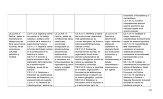 533
esclavismo, el feudalismo y el
mercantilismo.
CS.H.5.4.12. Construir
interpretaciones sobre el
sistema económico que
introdujo España en la
América colonial.
CE.CS.H.5.2.
Explica y valora la
importancia del
trabajo como eje
de la supervivencia
humana y de las
revoluciones
culturales
paleolítica y
neolítica.
CS.H.5.1.3. Explicar y valorar
la importancia del trabajo
colectivo y solidario como
condición de la existencia y
supervivencia humana.
CS.H.5.1.7. Explicar y valorar
la función del trabajo humano
en la construcción de la
historia y la cultura.
CS.H.5.1.8. Describir y
evaluar la influencia de la
elaboración de herramientas
en la transformación
biológica y social del ser
humano.
CS.H.5.1.9. Relacionar e
interpretar las características
esenciales del Paleolítico y la
producción del arte rupestre.
CS.H.5.1.10. Identificar las
materias primas y explicar su
CE.CS.H.5.11.
Explica y valora las
contribuciones éticas,
intelectuales,
económicas y
ecológicas de las
grandes culturas
precolombinas,
destacando su
relación armónica con
la naturaleza, sus
formas equitativas de
organización y justicia
social y su legado
arquitectónico.
CS.H.5.3.1. Identificar y valorar
las producciones intelectuales
más significativas de las
culturas aborígenes de América
Latina precolombina (mayas,
aztecas e incas).
CS.H.5.3.2. Explicar las
diversas formas de vida y de
organización social de las
grandes culturas nativas de
América aborigen en función de
valorar su capacidad de
innovación y creatividad.
CS.H.5.3.3. Valorar la experticia
en el diseño, organización y
funciones de las edificaciones
precolombinas en relación con
su entorno geográfico y cultural.
CS.H.5.3.4. Establecer la
vinculación entre la arquitectura
y la astronomía a partir del
CE.CS.H.5.19.
Examina y
determina el
origen, desarrollo y
etapas del
capitalismo, su
ideología liberal,
sus revoluciones
económicas y
políticas
fundamentales y el
debate
librecambismo –
proteccionismo
aún vigente.
CS.H.5.4.13. Sintetizar el
origen, desarrollo y
características de las primeras
etapas del sistema capitalista.
CS.H.5.4.14. Caracterizar la
fase imperialista del
capitalismo a través del
análisis del predominio
supraestatal de las empresas
transnacionales a nivel
planetario.
CS.H.5.4.15. Analizar las
características principales que
definen al liberalismo, desde
el punto de vista de la
Economía y la Política.
CS.H.5.4.16. Identificar y
diferenciar la Primera y
Segunda Revolución Industrial
tomando en cuenta las
fuentes de energía, la
 