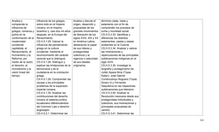 541
Analiza y
comprende la
influencia de
griegos, romanos y
judíos en la
conformación de la
modernidad
occidental
capitalista, el
Renacimiento, el
Humanismo y la
Reforma, por
medio de la razón,
el derecho, el
monoteísmo y la
visión lineal del
tiempo.
influencia de los griegos,
sobre todo en el Imperio
romano, en el Imperio
bizantino y, casi dos mil años
después, en la Europa del
Renacimiento.
CS.H.5.1.25. Valorar la
influencia del pensamiento
griego en la cultura
occidental, mediante el
reconocimiento del carácter
racional que lo distinguió.
CS.H.5.1.26. Distinguir y
explicar las limitaciones de la
democracia y de la
ciudadanía en la civilización
griega.
CS.H.5.1.29. Comprender las
causas y los principales
problemas de la expansión
imperial romana.
CS.H.5.1.30. Analizar las
contribuciones del derecho
romano al sistema jurídico
ecuatoriano diferenciándolo
del Common Law o derecho
anglosajón.
CS.H.5.2.1. Determinar las
Analiza y discute el
origen, desarrollo y
propuestas de los
grandes movimientos
de liberación de los
siglos XVIII, XIX y XX
en América Latina,
destacando el papel
de sus líderes y
protagonistas
colectivos y la
vigencia o caducidad
de sus ideales
originarios.
términos casta, clase y
estamento con el fin de
comprender los procesos de
lucha y movilidad social.
CS.H.5.3.33. Identificar y
diferenciar los distintos
estamentos, castas y clases
existentes en la Colonia.
CS.H.5.3.34. Analizar y valorar
las motivaciones y
repercusiones de las principales
sublevaciones indígenas en el
siglo XVIII.
CS.H.5.3.35. Investigar la
biografía y protagonismo de
Julián Apaza Nina (Túpac
Katari), José Gabriel
Condorcanqui Noguera (Túpac
Amaru II) y Fernando
Daquilema en las respectivas
sublevaciones que lideraron.
CS.H.5.3.40. Analizar la
Revolución mexicana desde sus
protagonistas individuales y
colectivos, sus motivaciones y
principales propuestas de
cambio.
CS.H.5.3.41. Determinar las
 