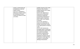 542
causas y consecuencias de
la decadencia y caída del
Imperio romano.
CS.H.5.2.2. Caracterizar y
diferenciar el Imperio romano
de Occidente del Imperio
romano de Oriente en el arte
y la cultura.
posibles razones por las cuales
Francisco Villa y Emiliano
Zapata carecieron de un sólido
proyecto político.
CS.H.5.3.42. Determinar la
influencia de la Revolución
mexicana en posteriores
movimientos de liberación en
América Latina (Tupamaros,
EZLN, FARC, ELN, Sendero
Luminoso).
CS.H.5.3.45. Identificar y
evaluar las motivaciones del
proceso revolucionario cubano
y sus repercusiones en América
Latina.
CS.H.5.3.46. Examinar los
principales logros y limitaciones
de la Revolución cubana dentro
del contexto del embargo
económico norteamericano.
CS.H.5.3.47. Resumir las
biografías de Ernesto Guevara
de la Serna y Fidel Castro Ruz
y analizar su controvertido
liderazgo revolucionario.
 
