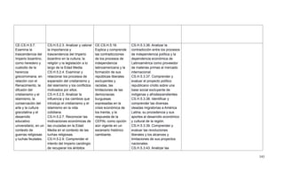 543
CE.CS.H.5.7.
Examina la
trascendencia del
Imperio bizantino,
como heredero y
custodio de la
herencia
grecorromana, en
relación con el
Renacimiento, la
difusión del
cristianismo y el
islamismo, la
conservación del
arte y la cultura
grecolatina y el
desarrollo
educativo
universitario, en un
contexto de
guerras religiosas
y luchas feudales.
CS.H.5.2.3. Analizar y valorar
la importancia y
trascendencia del Imperio
bizantino en la cultura, la
religión y la legislación a lo
largo de la Edad Media.
CS.H.5.2.4. Examinar y
relacionar los procesos de
expansión del cristianismo y
del islamismo y los conflictos
motivados por ellos.
CS.H.5.2.5. Analizar la
influencia y los cambios que
introdujo el cristianismo y el
islamismo en la vida
cotidiana.
CS.H.5.2.7. Reconocer las
motivaciones económicas de
las cruzadas en la Edad
Media en el contexto de las
luchas religiosas.
CS.H.5.2.9. Comprender el
intento del Imperio carolingio
de recuperar los ámbitos
CE.CS.H.5.16.
Explica y comprende
las contradicciones
de los procesos de
independencia
latinoamericana y la
formación de sus
repúblicas liberales
excluyentes y
racistas, las
limitaciones de las
democracias
burguesas
expresadas en la
crisis económica de
los treinta, y la
respuesta de la
CEPAL como opción
aún vigente en un
escenario histórico
cambiante.
CS.H.5.3.36. Analizar la
contradicción entre los procesos
de independencia política y la
dependencia económica de
Latinoamérica como proveedor
de materias primas al mercado
internacional.
CS.H.5.3.37. Comprender y
evaluar el proyecto político
republicano criollo sobre una
base social excluyente de
indígenas y afrodescendientes.
CS.H.5.3.38. Identificar y
comprender las diversas
oleadas migratorias a América
Latina, su procedencia y sus
aportes al desarrollo económico
y cultural de la región.
CS.H.5.3.39. Comprender y
evaluar las revoluciones
liberales y los alcances y
limitaciones de sus proyectos
nacionales.
CS.H.5.3.43. Analizar las
 