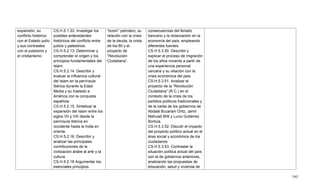 545
expansión, su
conflicto histórico
con el Estado judío
y sus contrastes
con el judaísmo y
el cristianismo.
CS.H.5.1.33. Investigar los
posibles antecedentes
históricos del conflicto entre
judíos y palestinos.
CS.H.5.2.13. Determinar y
comprender el origen y los
principios fundamentales del
Islam.
CS.H.5.2.14. Describir y
evaluar la influencia cultural
del Islam en la península
Ibérica durante la Edad
Media y su traslado a
América con la conquista
española.
CS.H.5.2.15. Sintetizar la
expansión del Islam entre los
siglos VII y VIII desde la
península Ibérica en
occidente hasta la India en
oriente.
CS.H.5.2.16. Describir y
analizar las principales
contribuciones de la
civilización árabe al arte y la
cultura.
CS.H.5.2.18 Argumentar los
esenciales principios
―boom‖ petrolero, su
relación con la crisis
de la deuda, la crisis
de los 80 y el
proyecto de
―Revolución
Ciudadana‖.
consecuencias del feriado
bancario y la dolarización en la
economía del país, empleando
diferentes fuentes.
CS.H.5.3.50. Describir y
explicar el proceso de migración
de los años noventa a partir de
una experiencia personal
cercana y su relación con la
crisis económica del país.
CS.H.5.3.51. Analizar el
proyecto de la ―Revolución
Ciudadana‖ (R.C.) en el
contexto de la crisis de los
partidos políticos tradicionales y
de la caída de los gobiernos de
Abdalá Bucaram Ortiz, Jamil
Mahuad Witt y Lucio Gutiérrez
Borbúa.
CS.H.5.3.52. Discutir el impacto
del proyecto político actual en el
área social y económica de los
ciudadanos
CS.H.5.3.53. Contrastar la
situación política actual del país
con la de gobiernos anteriores,
analizando las propuestas de
educación, salud y vivienda de
 