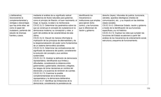 550
y deliberativa),
reconociendo la
complementariedad y
ventajas o desventajas
que hay entre ellas, así
como el papel del
ciudadano, partiendo del
estudio de diversas
fuentes y casos.
mediante el análisis de su significado radical:
inexistencia de títulos naturales para gobernar,
como el principio de filiación, el buen nacimiento, el
linaje, la riqueza, la edad o la meritocracia.
CS.EC.5.2.3. Determinar los parámetros sobre los
que se construye el concepto de ciudadanía en la
democracia moderna, su concepción y roles, a
partir del análisis de las características de esta
última.
CS.EC.5.2.4. Discutir de manera informada la
implicación de los principios de alternabilidad y de
la despersonalización del poder como fundamentos
de un sistema democrático pluralista.
CS.EC.5.2.5. Determinar las contradicciones del
significado de soberanía del pueblo, considerando
la evolución del concepto y sus cambios
sustanciales.
CS.EC.5.2.10. Analizar la definición de democracia
representativa, identificando sus límites y
dificultades, considerando