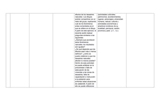 efectos de los desastres
naturales. Los dibujos
podrán compartirse con el
resto del grupo, explicando
cuál de los fenómenos
antes comentados es el
que se refiere en el dibujo.
A partir de este ejercicio, el
docente podrá realizar
preguntas similares a las
siguientes:
¿Siempre que acontecen
estos fenómenos
naturales, los resultados
son iguales?
¿De qué depende que los
efectos sean más o menos
dañinos?, ¿cómo se
puede colaborar a que los
desastres naturales
afecten lo menos posible?
Dentro de esta actividad
se puede enfatizar en la
precariedad o falta de
adecuación de las
viviendas a las zonas de
desastres, falta de
capacitación e instrucción
a la población para
enfrentar estas situaciones
de catástrofe. A partir de
ello se puede reflexionar
(actividades culturales,
patrimonios, acontecimientos,
lugares, personajes y diversidad
humana, natural, cultural y
actividades económicas y
atractivos turísticos) de su
localidad, parroquia, cantón,
provincia y país. (J.1., I.2.)
 