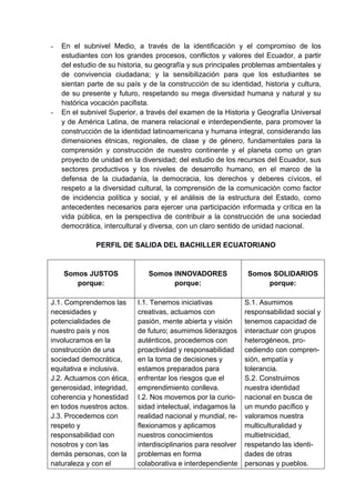- En el subnivel Medio, a través de la identificación y el compromiso de los
estudiantes con los grandes procesos, conflictos y valores del Ecuador, a partir
del estudio de su historia, su geografía y sus principales problemas ambientales y
de convivencia ciudadana; y la sensibilización para que los estudiantes se
sientan parte de su país y de la construcción de su identidad, historia y cultura,
de su presente y futuro, respetando su mega diversidad humana y natural y su
histórica vocación pacifista.
- En el subnivel Superior, a través del examen de la Historia y Geografía Universal
y de América Latina, de manera relacional e interdependiente, para promover la
construcción de la identidad latinoamericana y humana integral, considerando las
dimensiones étnicas, regionales, de clase y de género, fundamentales para la
comprensión y construcción de nuestro continente y el planeta como un gran
proyecto de unidad en la diversidad; del estudio de los recursos del Ecuador, sus
sectores productivos y los niveles de desarrollo humano, en el marco de la
defensa de la ciudadanía, la democracia, los derechos y deberes cívicos, el
respeto a la diversidad cultural, la comprensión de la comunicación como factor
de incidencia política y social, y el análisis de la estructura del Estado, como
antecedentes necesarios para ejercer una participación informada y crítica en la
vida pública, en la perspectiva de contribuir a la construcción de una sociedad
democrática, intercultural y diversa, con un claro sentido de unidad nacional.
PERFIL DE SALIDA DEL BACHILLER ECUATORIANO
Somos JUSTOS
porque:
Somos INNOVADORES
porque:
Somos SOLIDARIOS
porque:
J.1. Comprendemos las
necesidades y
potencialidades de
nuestro país y nos
involucramos en la
construcción de una
sociedad democrática,
equitativa e inclusiva.
J.2. Actuamos con ética,
generosidad, integridad,
coherencia y honestidad
en todos nuestros actos.
J.3. Procedemos con
respeto y
responsabilidad con
nosotros y con las
demás personas, con la
naturaleza y con el
I.1. Tenemos iniciativas
creativas, actuamos con
pasión, mente abierta y visión
de futuro; asumimos liderazgos
auténticos, procedemos con
proactividad y responsabilidad
en la toma de decisiones y
estamos preparados para
enfrentar los riesgos que el
emprendimiento conlleva.
I.2. Nos movemos por la curio-
sidad intelectual, indagamos la
realidad nacional y mundial, re-
flexionamos y aplicamos
nuestros conocimientos
interdisciplinarios para resolver
problemas en forma
colaborativa e interdependiente
S.1. Asumimos
responsabilidad social y
tenemos capacidad de
interactuar con grupos
heterogéneos, pro-
cediendo con compren-
sión, empatía y
tolerancia.
S.2. Construimos
nuestra identidad
nacional en busca de
un mundo pacífico y
valoramos nuestra
multiculturalidad y
multietnicidad,
respetando las identi-
dades de otras
personas y pueblos.
 