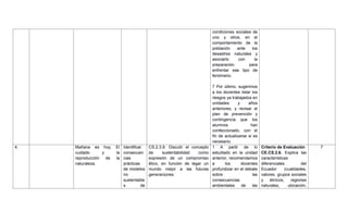 condiciones sociales de
uno y otros, en el
comportamiento de la
población ante los
desastres naturales y
asociarlo con la
preparación para
enfrentar ese tipo de
fenómeno.
7 Por último, sugerimos
a los docentes listar los
riesgos ya trabajados en
unidades y años
anteriores, y revisar el
plan de prevención y
contingencia que los
alumnos han
confeccionado, con el
fin de actualizarse si es
necesario.
4. Mañana es hoy. El
cuidado y la
reproducción de la
naturaleza.
Identificar
consecuen
cias
prácticas
de modelos
no
sustentable
s de
CS.2.3.9. Discutir el concepto
de sustentabilidad como
expresión de un compromiso
ético, en función de legar un
mundo mejor a las futuras
generaciones.
1 A partir de lo
estudiado en la unidad
anterior, recomendamos
a los docentes
profundizar en el debate
sobre las
consecuencias
ambientales de las
Criterio de Evaluación
CE.CS.2.6. Explica las
características
diferenciales del
Ecuador (cualidades,
valores, grupos sociales
y étnicos, regiones
naturales, ubicación,
7
 