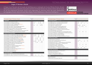 Tecnologias de informação by Cegoc
                    Cegoc IT Partner: Oracle
A Cegoc é um Parceiro de Formação da SkillStep para a realização de Cursos Oficiais Oracle. Através
desta parceria somos o parceiro certo para ministrar formação Oracle nos nossos centros de formação
ou na sua empresa.A formação Oracle está organizada em diversas áreas das quais destacamos
as linguagens Oracle, Administração Base Dados, Fusion Middleware e Business Intelligence.



                                                                    Duração                                                                                                              Duração
Formação Cegoc IT Partner: Oracle                                    (dias)
                                                                            jun jul ago set out nov dez           Formação Cegoc IT Partner: Oracle                                       (dias)
                                                                                                                                                                                                 jun jul ago set out nov dez

LINGUAGENS	                                                                                                       FUSION MIDDLEWARES (continuação)	
Oracle Database: Introduction to SQL 5	                               5	    11	 2	       	 3	 15	 	 10            Oracle WebLogic Server 11g: Administration Essentials 	                  5	    18	 	 6	 24	 	 19
Oracle Database 11g: Program with PL/SQL	                             5	    18	 	        	 10	 22	 	 17           Oracle WebLogic Server 11g: Advanced Administration 	                    5	    25	 	 20	 	    8	 	            3
Oracle Database 11g: SQL Tuning Workshop Release 2	                   3	     	  	       1	 	   1	 21	             Oracle Service Bus 11g: Administration 	                                 3	     	
Oracle Database 11g: Advanced PL/SQL	                                 3	    27	 	       8	 	 10	 28               Oracle SOA Suite 11g: Administration 	                                   5	    18	 30	 	 10	 22
Oracle Application Express: Developing Web Applications	              5	                                          Oracle SOA Suite 11g: Build Composite Applications 	                     5	     	 2	 6	 24	 	 5
Oracle Application Express: Advanced Workshop	                        4	                                          Oracle Fusion Middleware 11g: Build Web Services 	                       4
Oracle Database 10g: Use XML for SQL and PL/SQL Developers	           3	                                          Oracle Service Bus 11g: Design and Integrate Services 	                  3	    4
Oracle Fusion Middleware 11g: Java Programming	                       5	                                          Oracle WebLogic Server 11g: Monitor and Tune Performance 	               3
Fusion Middleware 11g: Build Java EE Components with EJB and JPA	     5	                                          Oracle Identity Manager 11g: Essentials 	                                4
Oracle Fusion Middleware 11g: Build Applications with ADF I	          5                                           Oracle Universal Content Management 11g: Manage Web Content I 	          5	     	    9	   	   10	   	    5
                                                                                                                  Oracle Fusion Middleware 11g: Build Applications With Oracle Forms 	     5
ADMINISTRAÇÃO BASE DADOS	
                                                                                                                  Oracle Reports developer 10g: Build Reports 	                            5
Oracle Database 11g: Administration Workshop I DBA Release 2	         5	    11	   16	     	   17	 	 5	       10   Oracle Forms Developer 10g: Move to the Web 	                            2
Oracle Database 11g: Administration Workshop II DBA Release 2	        5	    18	   23	     	   24	 	 12	      17   Oracle BPA Suite: Model and Implement Business Processes 	               3
Oracle Grid Infrastructure 11g: Manage Clusterware and ASM	           4	     	      	    7	   25	 	 13	
Oracle Database 11g: RAC Administration Release 2	                    3	     	    11	   22	     	 10	 	      5    BUSINESS INTELLIGENCE	
Oracle Database 11g: New Features for Oracle 9i DBAs	                 5	     	     9	   20	     	 15	 	      3    Data Warehousing Fundamentals 	                                          3
Oracle Enterprise Manager 11g: Grid Control Essentials	               3	     	     4	    	     5	 29	 	      5    Oracle BI 11g R1: Create Analyses and Dashboards 	                       4	    11 	 23	 	      	    1	    	   11
Oracle Database 11g: Performance Tuning DBA Release 2	                5	    25	   30	    	    17	 	 26            Oracle BI 11g R1: Build Repositories 	                                   5	    18	 	 6	        	    8	    	   17
Exadata and Database Machine Administration Workshop	                 3	     	    2	    28	    	  1	 20           Oracle BI Discoverer Plus 11 : Analyze Relational and OLAP Data 	        2	
Oracle Database 11g: Administer a Data Warehouse 	                    4                                           Oracle BI Discoverer Administrator 11 : Develop an EUL 	                 3	
SPA Oracle Spatial: Essentials 	                                      5                                           Oracle BI Publisher 10 R3: Fundamentals 	                                3	     	    2	   	   4	    	    14
Oracle Database 11g: Implement Database Vault Release 2 	             2                                           Oracle Warehouse Builder: Implementation I 	                             3
Oracle Database 11g: Implement Streams 	                              5                                           Oracle GoldenGate 11 Fundamentals for Oracle 	                           4	     	    	     	 11	 	       6
Implementing Oracle Audit Vault 	                                     2                                           Oracle Data Integrator 11 : Integration and Administration 	             5	    25	   	    20	 	 22
Oracle Database 11g: Data Guard Administration Release 2 	            4
                                                                                                                  PEOPLESOFT ENTERPRISE	
Oracle Database 11g: Security Release 2 	                             5
Oracle Linux: Linux Fundamentals 	                                    4                                           PeopleSoft Time & Labor Technical Rules Rel 9.1 	                        3
                                                                                                                  Benets Administration Rel 9.1 	                                          5
FUSION MIDDLEWARES	                                                                                               PeopleSoft Human Resources Rel 9.1 	                                     2
Oracle WebCenter 11g: Introduction to Portal Applications 	           2                                           Introduction to PeopleSoft for HRMS Rel 9.1 	                            1
Oracle WebCenter Spaces 11g: Build E2.0 Portals and Communities 	     3	     	    16	    	    17	   	   12
                                                                                                                  SIEBEL	
                                                                                                                  Siebel 8.0 Essentials 	                                                  10
                                                                                                                  Implementation Case Study ( Siebel 8.0)	                                  5




Cegoc-Tea                                                                                                www.cegoc.pt                                                                                                           13
 