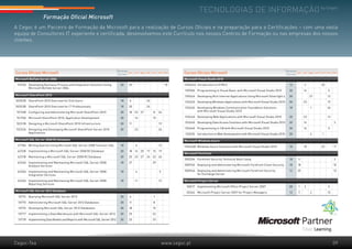 Tecnologias de informação by Cegoc
                     Formação Oficial Microsoft
A Cegoc é um Parceiro de Formação da Microsoft para a realização de Cursos Oficiais e na preparação para a Certificações – com uma vasta
equipa de Consultores IT experiente e certificada, desenvolvemos este Currículo nos nossos Centros de Formação ou nas empresas dos nossos
clientes.




                                                                                Duração                                                                                                                           Duração
Cursos Oficiais Microsoft                                                       (horas)
                                                                                        jun jul ago set out nov dez               Cursos Oficiais Microsoft                                                       (horas)
                                                                                                                                                                                                                          jun jul ago set out nov dez

Microsoft BizTalk Server 2006	                                                                                                    Microsoft Visual Studio 2010	
	 2933A	 Developing Business Process and Integration Solutions Using	             30	   25	    	    	    	     	     	    10	     1
                                                                                                                                  	 50564A	 Introduction to HTML5	                                                  12	    	    2	     	    	   30	    	
	      	 Microsoft BizTalk Server 2006	                                            	
                                                                                                                                  	10550A	 Programming in Visual Basic with Microsoft Visual Studio 2010	           30	    	    16	    	    	    	    5	
Microsoft SharePoint 2010	                                                                                                        	10554A	 Developing Rich Internet Applications Using Microsoft Silverlight 4	     30	    	     	    27	   	    	    12	
	50352B	 SharePoint 2010 Overview for End Users	                                  18	   6	     	    	   24	    	     	            	10262A	 Developing Windows Applications with Microsoft Visual Studio 2010	       30	    	    23	    	    	    	    19	
	5 0353B	 SharePoint 2010 Overview for IT Professionals	                          18	   20	    	    	   24	    	     	            	10263A	 Developing Windows Communication Foundation Solutions	                   18	    	     	    1	    	    	    26	    	
	10174B	 Configuring and Administering Microsoft SharePoint 2010	                 30	   18	 23	 27	      	    8	 26	              	      	 with Microsoft Visual Studio 2010

	10175A	 Microsoft SharePoint 2010, Application Development	                      30	    	    16	   	    	    15	    	            	10264A	 Developing Web Applications with Microsoft Visual Studio 2010	           30	    	    23	    	    	    	    12	

	10231B	 Designing a Microsoft SharePoint 2010 Infrastructure	                    30	   11	    	    	    	     	    19	           	10265A	 Developing Data Access Solutions with Microsoft Visual Studio 2010	      30	    	    16	    	    	    	     	    3

	10232A	 Designing and Developing Microsoft SharePoint Server 2010	               30	    	    23	   	    	     	    26	    	      	10266A	 Programming in C# with Microsoft Visual Studio 2010	                     30	    	    16	    	    	    	    5	
	      	 Applications	                                                             	     	                                        	10267A	 Introduction to Web Development with Microsoft Visual Studio 2010	       30	    	     	    6	    	   1	     	
Microsoft SQL Server 2008 R2 Database	                                                                                            Microsoft Windows Azure	
	 2778A	 Writing Queries Using Microsoft SQL Server 2008 Transact-SQL	            18	    	    6	    	    	     	    12	           1
                                                                                                                                  	 50466B	 Windows Azure Solutions with Microsoft Visual Studio 2010	              18	    	    18	    	    	   22	    	    17
	 6232B	 Implementing a Microsoft SQL Server 2008 R2 Database	                    30	   18	 16	 20	 17	 15	 19	
                                                                                                                                  Microsoft Forefront 	
	 6231B	 Maintaining a Microsoft SQL Server 2008 R2 Database	                     30	   25	 23	 27	 24	 22	 26	
                                                                                                                                  	50020A	 Forefront Security Technical Boot Camp	                                  18	   11	    	     	    	    	     	    3
	 6234A	 Implementing and Maintaining Microsoft SQL Server 2008	                  18	   27	    	    	    	    29	    	     	
	      	 Analysis Services	                                                                                                       	50093A	 Deploying and Administering Microsoft Forefront Client Security	         18	   18	    	     	    	    	     	    10

	 6235A	 Implementing and Maintaining Microsoft SQL Server 2008	                  18	    	    4	    	    	     	    5	     	      	50094A	 Deploying and Administering Microsoft Forefront Security	                12	   25	    	     	    	    	     	    13	
	      	 Integration Services	                                                                                                    	      	 for Exchange Server	                                                      	

	 6236A	 Implementing and Maintaining Microsoft SQL Server 2008	                  18	    	    11	   	    	     	    12	    	      Microsoft Project Server 	
	      	 Reporting Services
                                                                                                                                  	 50017	 Implementing Microsoft Office Project Server 2007	                       30	   1	    2	     	    	    	    5	
Microsoft SQL Server 2012 Database	                                                                                               	 50266	 Microsoft Project Server 2007 for Project Managers	                      12	   7	     	    2	    	    	    15	
	 10774	 Querying Microsoft SQL Server 2012	                                      30	   4	     	    	    	    1	     	
	 10775	 Administering Microsoft SQL Server 2012 Databases	                       30	   11	    	    	    	    8	     	
	 10776	 Developing Microsoft SQL Server 2012 Databases	                          30	   18	    	    	    	    15	    	
	 10777	 Implementing a Data Warehouse with Microsoft SQL Server 2012	            30	   25	    	    	    	    22	    	
	 10778	 Implementing Data Models and Reports with Microsoft SQL Server 2012	     30	   25	    	    	    	    29	    	




Cegoc-Tea                                                                                                                www.cegoc.pt                                                                                                                       09
 