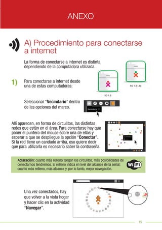 15
Para conectarse a internet desde
una de estas computadoras:
Seleccionar “Vecindario” dentro
de las opciones del marco.
La forma de conectarse a internet es distinta
dependiendo de la computadora utilizada.
Una vez conectados, hay
que volver a la vista hogar
y hacer clic en la actividad
“Navegar”.
Allí aparecen, en forma de circulitos, las distintas
redes que están en el área. Para conectarse hay que
poner el puntero del mouse sobre una de ellas y
esperar a que se despliegue la opción “Conectar”.
Si la red tiene un candado arriba, eso quiere decir
que para utilizarla es necesario saber la contraseña.
Aclaración: cuanto más relleno tengan los circulitos, más posibilidades de
conectarnos tendremos. El relleno indica el nivel del alcance de la señal;
cuanto más relleno, más alcance y, por lo tanto, mejor navegación.
1)
A) Procedimiento para conectarse
a internet
ANEXO
 