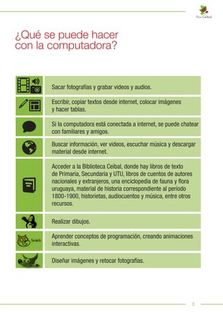3
¿Qué se puede hacer
con la computadora?
Sacar fotografías y grabar videos y audios.
Escribir, copiar textos desde internet, colocar imágenes
y hacer tablas.
Si la computadora está conectada a internet, se puede chatear
con familiares y amigos.
Buscar información, ver videos, escuchar música y descargar
material desde internet.
Acceder a la Biblioteca Ceibal, donde hay libros de texto
de Primaria, Secundaria y UTU, libros de cuentos de autores
nacionales y extranjeros, una enciclopedia de fauna y flora
uruguaya, material de historia correspondiente al período
1800-1900, historietas, audiocuentos y música, entre otros
recursos.
Realizar dibujos.
Aprender conceptos de programación, creando animaciones
interactivas.
Diseñar imágenes y retocar fotografías.
 