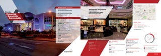 259
Centro	 	
Comercial 	
Buenavista
Barranquilla
MOVILIDAD
7
Accesos peatonales
Number of pedestrian entrances
Accesos vehiculares
Number of vehicle entrances
5
Mobility
23.9 %
6.5 %
17.8 %
51.7 %
Anclas / Anchor Stores 23.9 %
Comidas / Food 6.5 %
Entretenimiento / Entertainment 17.8 %
Comercio / Commercial Area 51.7 %
Discrimination of areas as the type of trade
Discriminación
de áreas según
el tipo de
comercio
ÁREA DE COMIDAS
ÁREA DE ENTRETENIMIENTO
www.ccbuenavista.com
2.928 m2
8 / Cine Colombia
3.075 m2
800
30
Food area
Entertainment area
Área de restaurantes / Restaurants area
Número de sillas /
Number of seats
No. de locales / Food service establishments
Salas de cine / Cinemas
Área cinemas / Area
DATOS  /  DATA
Apertura / Opening Year: 2001
Número de visitantes año 2012 /
Number of visitors in 2012: 7.579.600
Dirección / Mall Address: Calle 98 No. 52-115
Cobertura / Coverage: Zonal
2
4.953,24 m2
Locales de entretenimiento infantil /
Children entertainment establishments
Área entretenimiento infantil / Area
4
2010
Número de pisos / Number of floors
Fecha de expansiones realizadas /
Date of performed expansions
Número de parqueaderos /
Number of parking
1.600
34.468 m2
45.009 m2
Área predio / Area of the premises
Área comercial / GLA
Área construida total / Total area built
133.631 m2
Número de locales /
Number of establishments
193
Área de expansiones /Area of expansions
73.000 m2
Descripción general / General description
Descripción física / Physical description
Descripción del proyecto
Project description
Almacenes Éxito, Jumbo, Zara,
Cine Colombia, Divercity
Locales de formato grande y mediano
Medium and large format areas
AS Construcciones Ltda.
Diseñador / Mall Designer
Promotor / Mall Promotor
Constructor / Mall Building Developer
AS Construcciones Ltda.
AS Construcciones Ltda.
 