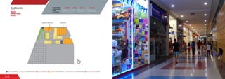 316
Zonificación
Zoning
Planta
primer nivel
First floor
Servicios / Services Comercio / Commercial Area Anclas / Anchors Zonas Comunes / Common Areas Área Comidas / Food AreaSemianclas / Junior Anchors
Discriminación
de áreas según
el tipo
de comercio
7.2 % 60.6 %30.4 % 1.9 %
!"#
234564*278197*58:93*;*A058<8$4$8?5Parque de diversiones Royal Films
Anclas /
Anchor Stores
Comida /
Food
Entretenimiento/
Entertainment
Comercio /
Commercial Area
 