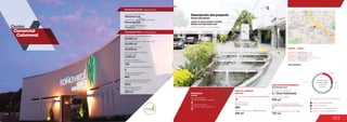 355
Centro	
Comercial
Cañaveral
MOVILIDAD
5
Accesos peatonales
Number of pedestrian entrances
Accesos vehiculares
Number of vehicle entrances
2
Mobility
22.8 %
3.5 %
9.0 %
64.8 %
Anclas / Anchor Stores 22.8 %
Comidas / Food 3.5 %
Entretenimiento / Entertainment 9.0 %
Comercio / Commercial Area 64.8 %
Discrimination of areas as the type of trade
Discriminación
de áreas según
el tipo de
comercio
2
Número de pisos / Number of floors
Número de parqueaderos /
Number of parking
400
25.000 m2
19.070 m2
Área predio / Area of the premises
Área comercial / GLA
Área construida total / Total area built
22.000 m2
Número de locales /
Number of establishments
150
Descripción general / General description
Descripción física / Physical description
ÁREA DE COMIDAS
ÁREA DE ENTRETENIMIENTO
www.canaveral.co
660 m2
3 / Cine Colombia
970 m2
480
11
Food area
Entertainment area
Área de restaurantes / Restaurants area
Número de sillas /
Number of seats
No. de locales / Food service establishments
Salas de cine / Cinemas
Área Cinemas / Area
DATOS  /  DATA
Apertura / Opening Year: 1985
Número de visitantes año 2012 /
Number of visitors in 2012: 7.000.000
Dirección / Mall Address: Calle 30 No. 25-71
Cobertura / Coverage: Zonal
1
737 m2
Locales de entretenimiento infantil /
Children entertainment establishments
Área entretenimiento infantil / Area
2013
Fecha de expansiones realizadas /
Date of performed expansions
Área de expansiones /
Area of expansions
200 m2
Descripción del proyecto
Project description
Almacenes Éxito, Cine Colombia
Locales de formato grande y mediano
Medium and large format areas
1.820 m2
Área construida en oficinas /
Built office area
Urbanas S.A.
Promotores / Mall Promotor
Diseñadores / Mall Designer
Constructores / Mall Building Developer
Urbanas S.A.
Urbanas S.A.
 