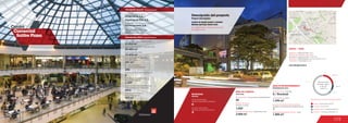 125
Centro
Comercial
Salitre Plaza
23.2 %
10.3 %
8.4 %
58.1 %
Anclas / Anchor Stores 23.2 %
Comidas / Food 10.3 %
Entretenimiento / Entertainment 8.4 %
Comercio / Commercial Area 58.1 %
Discrimination of areas as the type of trade
Discriminación
de áreas según
el tipo de
comercio
5
2012
Número de pisos / Number of floors
Fecha de expansiones realizadas /
Date of performed expansions
Número de parqueaderos /
Number of parking
1.307
21.816 m2
33.435 m2
Área predio / Area of the premises
Área comercial / GLA
Área construida total / Total area built
85.482 m2
Número de locales /
Number of establishments
298
Área de expansiones /
Area of expansions
907 m2
Descripción física / Physical description
Descripción general / General description
www.salitreplaza.com.co
DATOS / DATA
Apertura / Opening Year: 1996
Número de visitantes año 2012 /
Number of visitors in 2012: 17.000.000
Dirección / Mall Address: Avenida 68B No. 24-39
Cobertura / Coverage: Zonal
ÁREA DE COMIDAS
ÁREA DE ENTRETENIMIENTO
3.428 m2
8 / Procinal
1.020
60
Food area
Entertainment area
Área de restaurantes / Restaurants area
Número de sillas /
Number of seats
No. de locales / Food service establishments
Salas de cine / Cinemas
Área cinemas / Area
Locales de entretenimiento infantil /
Children entertainment establishments
Área entretenimiento infantil / Area
1.396 m2
1
1.406 m2
MOVILIDAD
6
Accesos peatonales
Number of pedestrian entrances
Accesos vehiculares
Number of vehicle entrances
2
Mobility
Descripción del proyecto
Project description
Almacenes Éxito, Playland, Procinal,
Panamericana
Locales de formato grande y mediano
Medium and large format areas
Obregón Bueno y Cía. Ltda.
Willy Drews y Cía. Ltda.
281 m2
Área construida en oficinas /
Built office area
Promotores / Mall Promotor
Diseñador / Mall Designer
Constructor / Mall Building Developer
Conconcreto S.A.
CONOSCA S.A. /
Ospinas & Cía. S.A.
 