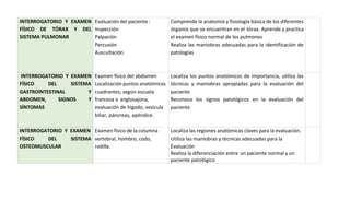 INTERROGATORIO Y EXAMEN
FÍSICO DE TÓRAX Y DEL
SISTEMA PULMONAR
Evaluación del paciente :
Inspección
Palpación
Percusión
Auscultación
Comprende la anatomía y fisiología básica de los diferentes
órganos que se encuentran en el tórax. Aprende y practica
el examen físico normal de los pulmones
Realiza las maniobras adecuadas para la identificación de
patologías
INTERROGATORIO Y EXAMEN
FÍSICO DEL SISTEMA
GASTROINTESTINAL Y
ABDOMEN, SIGNOS Y
SÍNTOMAS
Examen físico del abdomen
Localización puntos anatómicos
cuadrantes, según escuela
francesa o anglosajona,
evaluación de hígado, vesícula
biliar, páncreas, apéndice.
Localiza los puntos anatómicos de importancia, utiliza las
técnicas y maniobras apropiadas para la evaluación del
paciente
Reconoce los signos patológicos en la evaluación del
paciente
INTERROGATORIO Y EXAMEN
FÍSICO DEL SISTEMA
OSTEOMUSCULAR
Examen físico de la columna
vertebral, hombro, codo,
rodilla.
Localiza las regiones anatómicas claves para la evaluación.
Utiliza las maniobras y técnicas adecuadas para la
Evaluación
Realiza la diferenciación entre un paciente normal y un
paciente patológico
 