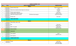 AGENDA ACADÉMICA 2025
Sem Fecha MACRO Y MICROCONTENIDOS: OBSERVACIONES
MÓDULO I
1
03/02/2025
07/02/2025
Anamnesis, Historia clínica Realizar una historia clínica
1 punto
2
10/02/2025
14/02/2025
Historia clínica orientada al problema. Registro de la información Hoja trabajo
1 punto
3
17/02/2025
21/02/2025
Técnicas y equipo de exploración
Constantes vitales y Valoración del dolor
Corto 1 punto
Laboratorio 1 punto
4
24/02/2025
28/02/2025
Estado mental y Valoración nutricional -28 de febrero lección inaugural- 1 punto lección inaugural
5
03/03/2025
07/03/2025
Piel, pelo y uñas Corto 1 punto

10/03/2025
14/03/2025
PRIMER EXAMEN PARCIAL
MÓDULO II
6
17/03/2025
21/03/2025
Sistema linfático, cabeza y cuello
7
24/03/2025
28/03/2025
Ojos Corto 1 punto
Laboratorio 1 punto
8
31/03/2025
04/04/2025
Oídos, nariz, garganta. Corto 1 punto
Laboratorio 1 punto
07/04/2025
11/04/2025
HUELGA DE DOLORES
14/04/2025
18/04/2025
SEMANA SANTA
9
21/04/2025
25/04/2025
Tórax y pulmones Corto 1
Laboratorio 1 punto
10
28/04/2025
02/05/2025
Vasos sanguíneos
05/05/2025
09/05/2025
SEGUNDO EXAMEN PARCIAL
MÓDULO III
11
12/05/2025
16/05/2025
Corazón Corto 1 punto
Laboratorio 1 punto
Taller de RCP 2 PUNTOS
 