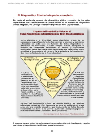 • GUÍA CIENTÍFICA DE LAS ALTAS CAPACIDADES • DECLARADA DE INTERÉS CIENTÍFICO Y PROFESIONAL •
El Diagnóstico Clínico Integrado, completo.
Sin duda el protocolo general de diagnóstico clínico completo de las altas
capacidades que científicamente se puede asumir es El Modelo de Diagnóstico
Clínico Integrado, del Consejo Superior de Expertos en Altas Capacidades.
El esquema general señala las partes necesarias que deben intervenir, las diferentes ciencias
que integra, y los postulados científicos en que se fundamenta.
82
 
