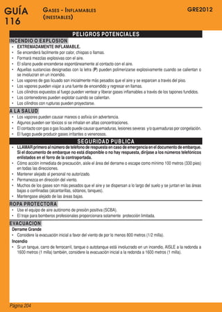 GRE2012
Página 204
GUÍA
116
PELIGROS POTENCIALES
INCENDIO O EXPLOSION
•	 EXTREMADAMENTE INFLAMABLE.
•	 Se encenderá facilmente por calor, chispas o llamas.
•	 Formará mezclas explosivas con el aire.
•	 El silano puede encenderse espontáneamente al contacto con el aire.
•	 Aquellas sustancias designadas con la letra (P) pueden polimerizarse explosivamente cuando se calientan o
se involucran en un incendio.
•	 Los vapores de gas licuado son inicialmente más pesados que el aire y se esparcen a través del piso.
•	 Los vapores pueden viajar a una fuente de encendido y regresar en llamas.
•	 Los cilindros expuestos al fuego pueden ventear y liberar gases inflamables a través de los tapones fundidos.
•	 Los contenedores pueden explotar cuando se calientan.
•	 Los cilindros con rupturas pueden proyectarse.
A LA SALUD
•	 Los vapores pueden causar mareos o asfixia sin advertencia.
•	 Algunos pueden ser tóxicos si se inhalan en altas concentraciones.
•	 El contacto con gas o gas licuado puede causar quemaduras, lesiones severas  y/o quemaduras por congelación.
•	 El fuego puede producir gases irritantes o venenosos.
SEGURIDAD PUBLICA
•	 LLAMARprimeroalnúmerodeteléfonoderespuestaencasodeemergenciaeneldocumentodeembarque.
Si el documento de embarque no está disponible o no hay respuesta, diríjase a los números telefónicos
enlistados en el forro de la contraportada.
•	 Cómo acción inmediata de precaución, aisle el área del derrame o escape como mínimo 100 metros (330 pies)
en todas las direcciones.
•	 Mantener alejado al personal no autorizado.
•	 Permanezca en dirección del viento.
•	 Muchos de los gases son más pesados que el aire y se dispersan a lo largo del suelo y se juntan en las áreas
bajas o confinadas (alcantarillas, sótanos, tanques).
•	 Mantengase alejado de las áreas bajas.
ROPA PROTECTORA
•	 Use el equipo de aire autónomo de presión positiva (SCBA).
•	 El traje para bomberos profesionales proporcionara solamente  protección limitada.
EVACUACION
Derrame Grande
•	 Considere la evacuación inicial a favor del viento de por lo menos 800 metros (1/2 milla).
Incendio
•	 Si un tanque, carro de ferrocarril, tanque o autotanque está involucrado en un incendio, AISLE a la redonda a
1600 metros (1 milla) también, considere la evacuación inicial a la redonda a 1600 metros (1 milla).
Gases - Inflamables
(inestables)
 