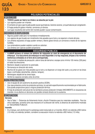GRE2012
Página 218
GUÍA
123
PELIGROS POTENCIALES
A LA SALUD
•	 TÓXICO; puede ser fatal si se inhala o se absorbe por la piel.
•	 Los vapores pueden ser irritantes.
•	 El contacto con gas o gas licuado puede causar quemaduras, lesiones severas  y/o quemaduras por congelación.
•	 El fuego producirá gases irritantes, corrosivos y/o tóxicos.
•	 Las fugas resultantes del control del incendio pueden causar contaminación.
INCENDIO O EXPLOSION
•	 Algunos pueden arder pero no incendiarse inmediatamente.
•	 Los vapores de gas licuado son inicialmente más pesados que el aire y se esparcen a través del piso.
•	 Los cilindros expuestos al fuego pueden ventear y liberar gases tóxicos y/o corrosivos a través de los tapones
fundidos.
•	 Los contenedores pueden explotar cuando se calientan.
•	 Los cilindros con rupturas pueden proyectarse.
SEGURIDAD PUBLICA
•	 LLAMAR primero al número de teléfono de respuesta en caso de emergencia en el documento de
embarque. Si el documento de embarque no está disponible o no hay respuesta, diríjase a los números
telefónicos enlistados en el forro de la contraportada.
•	 Cómo acción inmediata de precaución, aisle el área del derrame o escape como mínimo 100 metros (330 pies)
en todas las direcciones.
•	 Mantener alejado al personal no autorizado.
•	 Permanezca en dirección del viento.
•	 Muchos de los gases son más pesados que el aire y se dispersan a lo largo del suelo y se juntan en las áreas
bajas o confinadas (alcantarillas, sótanos, tanques).
•	 Mantengase alejado de las áreas bajas.
•	 Ventile los espacios cerrados antes de entrar.
ROPA PROTECTORA
•	 Use el equipo de aire autónomo de presión positiva (SCBA).
•	 Use ropa protectora contra los productos químicos, la cual esté especificamente recomendada por el fabricante.  
Esta puede proporcionar poca o ninguna protección térmica.
•	 El traje de protección estructural de los bomberos provee protección limitada UNICAMENTE en situaciones de
incendio; no es efectivo en derrames con posible contacto directo con la sustancia.
EVACUACION
Derrame
•	 Vea la Tabla 1 - Distancias de Aislamiento Inicial y Acción Protectora para los materiales resaltados.  Para los
otros materiales, aumente como sea necesario en la dirección del viento, la distancia de aislamiento mostrada
en “SEGURIDAD PUBLICA”.
Incendio
•	 Si un tanque, carro de ferrocarril o autotanque está involucrado en un incendio, AISLE a la redonda a 800 metros
(1/2 milla) a la redonda; también, considere la evacuacion inicial a la redonda a 800 metros (1/2 milla).
Gases - TÓxicos y/o Corrosivos
 