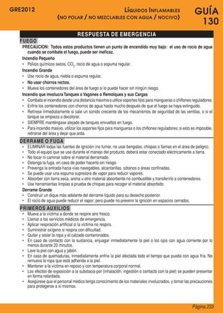 GRE2012
Página 233
GUÍA
130
RESPUESTA DE EMERGENCIA
FUEGO
PRECAUCION: Todos estos productos tienen un punto de encendido muy bajo: el uso de rocío de agua
cuando se combate el fuego, puede ser ineficaz.
Incendio Pequeño
•	 Polvos químicos secos, CO2
, rocío de agua o espuma regular.
Incendio Grande
•	 Use rocío de agua, niebla o espuma regular.
•	 No usar chorros rectos.
•	 Mueva los contenedores del área de fuego si lo puede hacer sin ningún riesgo.
Incendio que involucraTanques o Vagones o Remolques y sus Cargas
•	 Combata el incendio desde una distancia máxima o utilice soportes fijos para mangueras o chiflones reguladores.
•	 Enfríe los contenedores con chorros de agua hasta mucho después de que el fuego se haya extinguido.
•	 Retírese inmediatamente si sale un sonido creciente de los mecanismos de seguridad de las ventilas, o si el
tanque se empieza a decolorar.
•	 SIEMPRE manténgase alejado de tanques envueltos en fuego.
•	 Para incendio masivo, utilizar los soportes fijos para mangueras o los chiflones reguladores;si esto es imposible,
retirarse del área y dejar que arda.
DERRAME O FUGA
•	 ELIMINAR todas las fuentes de ignición (no fumar, no usar bengalas, chispas o llamas en el área de peligro).
•	 Todo el equipo que se use durante el manejo del producto, deberá estar conectado eléctricamente a tierra.
•	 No tocar ni caminar sobre el material derramado.
•	 Detenga la fuga, en caso de poder hacerlo sin riesgo.
•	 Prevenga la entrada hacia vías navegables, alcantarillas, sótanos o áreas confinadas.
•	 Se puede usar una espuma supresora de vapor para reducir vapores.
•	 Absorber con tierra seca, arena u otro material absorbente no combustible y transferirlo a contenedores.
•	 Use herramientas limpias a prueba de chispas para recoger el material absorbido.
Derrame Grande
•	 Construir un dique más adelante del derrame líquido para su desecho posterior.
•	 El rocío de agua puede reducir el vapor; pero puede no prevenir la ignición en espacios cerrados.
PRIMEROS AUXILIOS
•	 Mueva a la víctima a donde se respire aire fresco.
•	 Llamar a los servicios médicos de emergencia.
•	 Aplicar respiración artificial si la víctima no respira.
•	 Suministrar oxígeno si respira con dificultad.
•	 Quitar y aislar la ropa y el calzado contaminados.
•	 En caso de contacto con la sustancia, enjuagar inmediatamente la piel o los ojos con agua corriente por lo
menos durante 20 minutos.
•	 Lave la piel con agua y jabón.
•	 En caso de quemaduras, inmediatamente enfríe la piel afectada todo el tiempo que pueda con agua fría. No
remueva la ropa que está adherida a la piel.
•	 Mantener a la víctima en reposo y con temperatura corporal normal.
•	 Los efectos de exposición a la substacia por (inhalación, ingestión o contacto con la piel) se pueden presentar
en forma retardada.
•	 Asegúrese que el personal médico tenga conocimiento de los materiales involucrados, y tomar las precauciones
para protegerse a sí mismos.
Líquidos Inflamables
(no polar / no mezclables con agua / nocivo)
 
