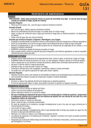 GRE2012
Página 235
GUÍA
131
RESPUESTA DE EMERGENCIA
FUEGO
PRECAUCION: Todos estos productos tienen un punto de encendido muy bajo: el uso de rocío de agua
cuando se combate el fuego, puede ser ineficaz.
Incendio Pequeño
•	 Polvos químicos secos, CO2
, rocío de agua o espuma resistente al alcohol.
Incendio Grande
•	 Use rocío de agua, niebla o espuma resistente al alcohol.
•	 Mueva los contenedores del área de fuego si lo puede hacer sin ningún riesgo.
•	 Hacer un dique de contención para el agua que controla el fuego para su desecho posterior; no desparrame
el material.
•	 Utilice rocío de agua. No usar chorros directos.
Incendio que involucraTanques o Vagones o Remolques y sus Cargas
•	 Combata el incendio desde una distancia máxima o utilice soportes fijos para mangueras o chiflones reguladores.
•	 Enfríe los contenedores con chorros de agua hasta mucho después de que el fuego se haya extinguido.
•	 Retírese inmediatamente si sale un sonido creciente de los mecanismos de seguridad de las ventilas, o si el
tanque se empieza a decolorar.
•	 SIEMPRE manténgase alejado de tanques envueltos en fuego.
•	 Para incendio masivo, utilizar los soportes fijos para mangueras o los chiflones reguladores;si esto es imposible,
retirarse del área y dejar que arda.
DERRAME O FUGA
•	 Deberán usarse trajes protectores de encapsulamiento total  contra el vapor, en derrames y fugas sin fuego.
•	 ELIMINAR todas las fuentes de ignición (no fumar, no usar bengalas, chispas o llamas en el área de peligro).
•	 Todo el equipo que se use durante el manejo del producto, deberá estar conectado eléctricamente a tierra.
•	 No tocar ni caminar sobre el material derramado.
•	 Detenga la fuga, en caso de poder hacerlo sin riesgo.
•	 Prevenga la entrada hacia vías navegables, alcantarillas, sótanos o áreas confinadas.
•	 Se puede usar una espuma supresora de vapor para reducir vapores.
Derrame Pequeño
•	 Absorber con tierra, arena u otro material no-combustible y transferir a los contenedores para su desecho posterior.
•	 Use herramientas limpias a prueba de chispas para recoger el material absorbido.
Derrame Grande
•	 Construir un dique más adelante del derrame líquido para su desecho posterior.
•	 El rocío de agua puede reducir el vapor; pero puede no prevenir la ignición en espacios cerrados.
PRIMEROS AUXILIOS
•	 Mueva a la víctima a donde se respire aire fresco.
•	 Llamar a los servicios médicos de emergencia.
•	 Aplicar respiración artificial si la víctima no respira.
•	 No usar el método de respiración de boca a boca si la víctima ingirió o inhaló la sustancia: proporcione
la respiración artificial con la ayuda de una máscara de bolsillo con una válvula de una sola vía u otro
dispositivo médico de respiración.
•	 Suministrar oxígeno si respira con dificultad.
•	 Quitar y aislar la ropa y el calzado contaminados.
•	 En caso de contacto con la sustancia, enjuagar inmediatamente la piel o los ojos con agua corriente por lo
menos durante 20 minutos.
•	 Lave la piel con agua y jabón.
•	 En caso de quemaduras, inmediatamente enfríe la piel afectada todo el tiempo que pueda con agua fría. No
remueva la ropa que está adherida a la piel.
•	 Mantener a la víctima en reposo y con temperatura corporal normal.
•	 Los efectos de exposición a la substacia por (inhalación, ingestión o contacto con la piel) se pueden presentar
en forma retardada.
•	 Asegúrese que el personal médico tenga conocimiento de los materiales involucrados, y tomar las precauciones
para protegerse a sí mismos.
Líquidos Inflamables - Tóxicos
 