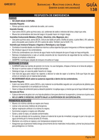 GRE2012
Página 249
GUÍA
138
RESPUESTA DE EMERGENCIA
FUEGO
•	 NO USAR AGUA O ESPUMA.
Incendio Pequeño
•	 Polvos químicos secos, carbonato de sodio, cal o arena.
Incendio Grande
•	 Usar arena SECA, polvo químico seco, cal, carbonato de sodio o retirarse del área y dejar que arda.
•	 Mueva los contenedores del área de fuego si lo puede hacer sin ningún riesgo.
Incendios Involucrando Metales o Polvos (Aluminio, Litio, Magnesio, etc.)
•	 Use polvo químico seco, arena SECA, Cloruro de Sodio en polvo, Grafito en polvo, o polvo Met-L-X®; además,
para Litio puede usar el polvo Lith-X® o polvo de cobre.También vea la GUÍA 170.
Incendio que involucraTanques o Vagones o Remolques y sus Cargas
•	 Combata el incendio desde una distancia máxima o utilice soportes fijos para mangueras o chiflones reguladores.
•	 No introducir agua en los contenedores.
•	 Enfríe los contenedores con chorros de agua hasta mucho después de que el fuego se haya extinguido.
•	 Retírese inmediatamente si sale un sonido creciente de los mecanismos de seguridad de las ventilas, o si el
tanque se empieza a decolorar.
•	 SIEMPRE manténgase alejado de tanques envueltos en fuego.
DERRAME O FUGA
•	 ELIMINAR todas las fuentes de ignición (no fumar, no usar bengalas, chispas o llamas en el área de peligro).
•	 No tocar ni caminar sobre el material derramado.
•	 Detenga la fuga, en caso de poder hacerlo sin riesgo.
•	 Use rocío de agua para reducir los vapores; o desviar la nube de vapor a la deriva. Evite que flujos de agua
entren en contacto con el material derramado.
•	 NO DERRAMAR AGUA sobre la sustancia esparcida o dentro de los contenedores.
Derrame Pequeño
•	 Cubrir con tierra SECA, arena SECA u otro material no-combustible seguido con una película de plástico para
disminuir la expansión o el contacto con la lluvia.
•	 Hacer un dique de contención para su desecho posterior;no aplique agua, a menos que se le haya indicado hacerlo.
Derrame de Polvo
•	 Cubra el derrame de polvo con una hoja de plástico o lona para disminuir la expansión y conservar el polvo seco.
•	 NO LO LIMPIE O DESECHE, EXCEPTO BAJO LA SUPERVISION DE UN ESPECIALISTA.
PRIMEROS AUXILIOS
•	 Mueva a la víctima a donde se respire aire fresco.
•	 Llamar a los servicios médicos de emergencia.
•	 Aplicar respiración artificial si la víctima no respira.
•	 Suministrar oxígeno si respira con dificultad.
•	 Quitar y aislar la ropa y el calzado contaminados.
•	 En caso de contacto con la sustancia, limpiar el material de la piel de inmediato; enjuagar la piel o los ojos con
agua corriente por lo menos durante 20 minutos.
•	 Mantener a la víctima en reposo y con temperatura corporal normal.
•	 Asegúrese que el personal médico tenga conocimiento de los materiales involucrados, y tomar las precauciones
para protegerse a sí mismos.
Sustancias - Reactivas con el Agua
(emiten gases inflamables)
 